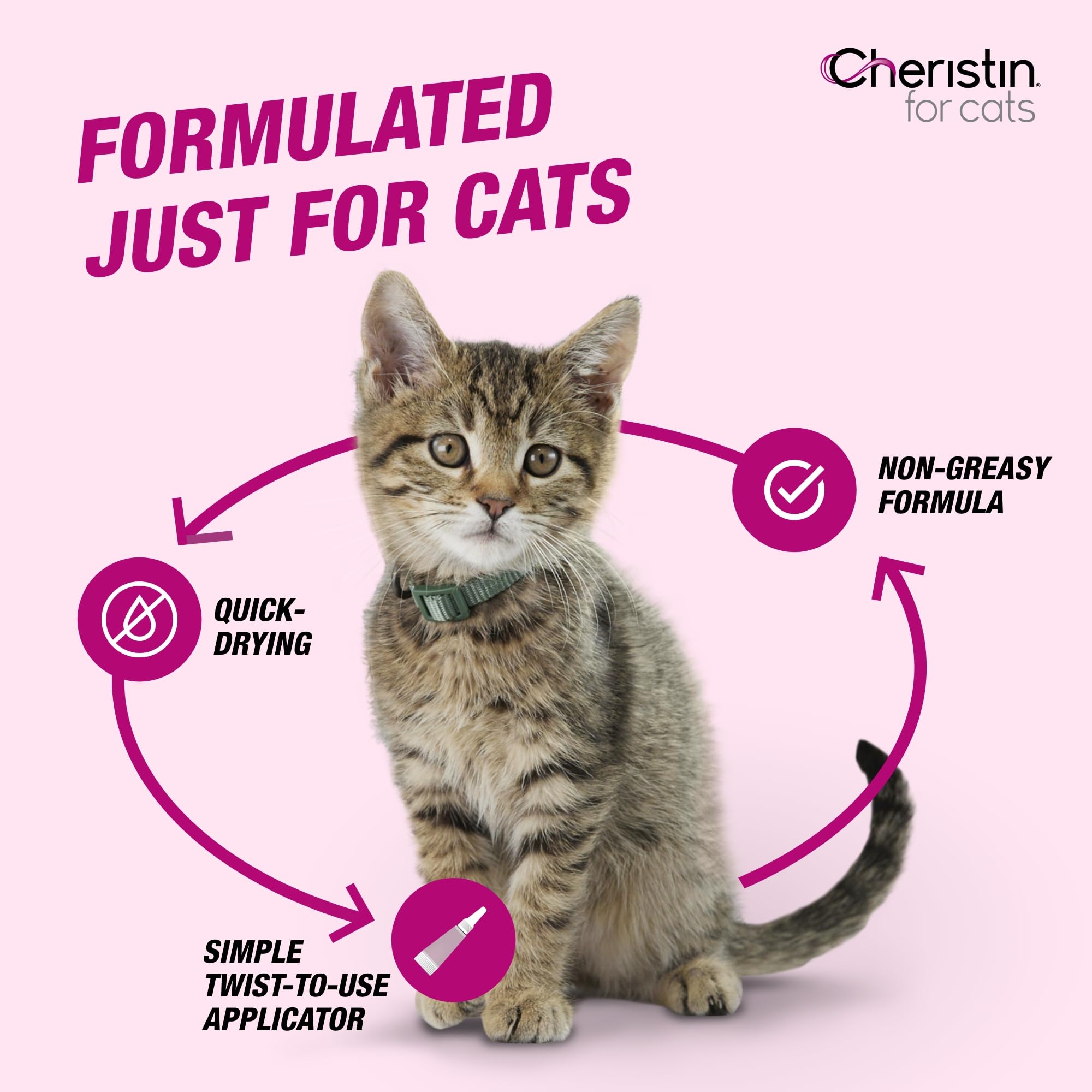 Cheristin provides protection for up to six weeks against fleas