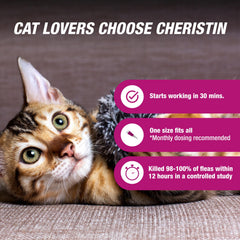 Cheristin demonstrates fleas dying within 12 hours of application
