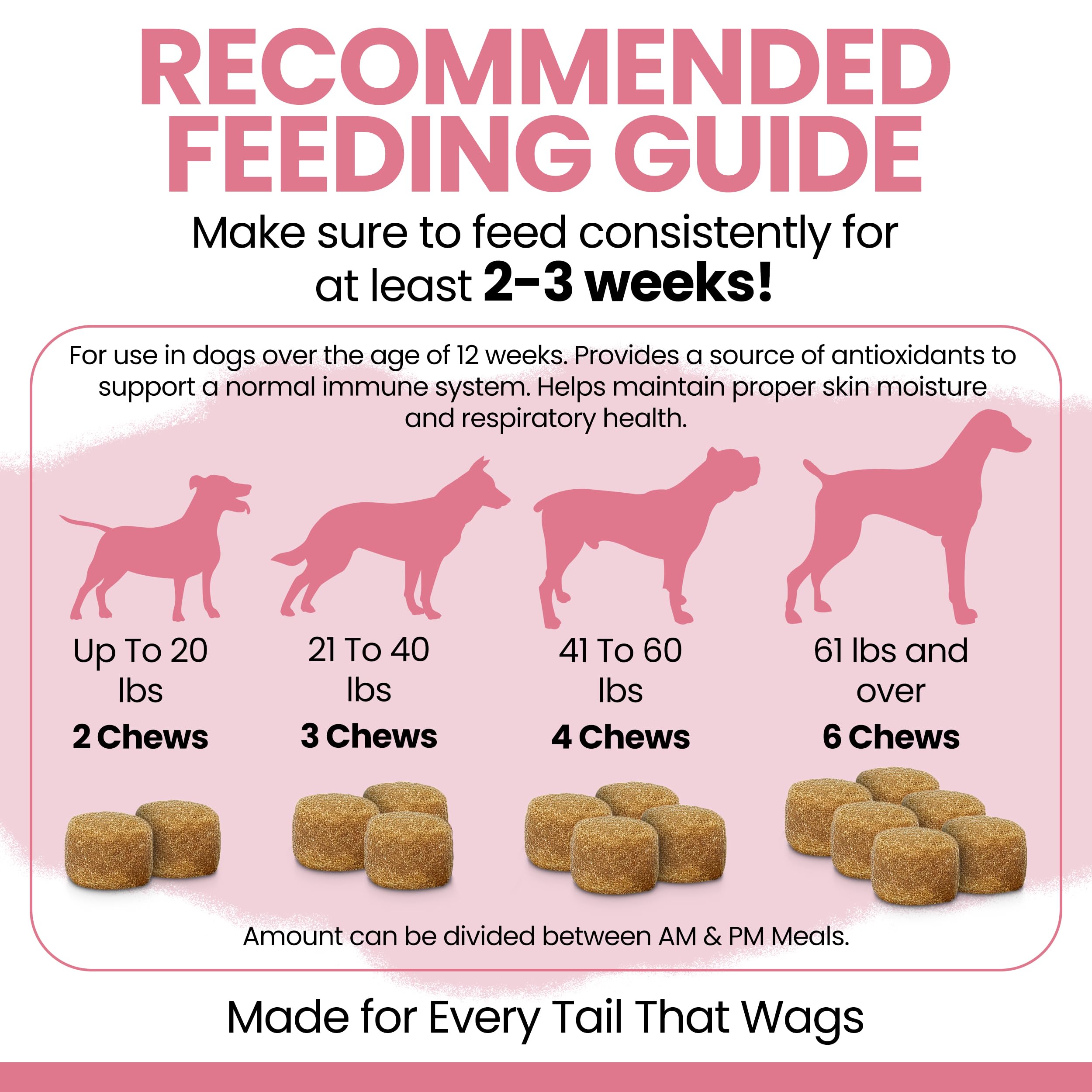 Chew + Heal Labs cat and dog treats ready for daily use