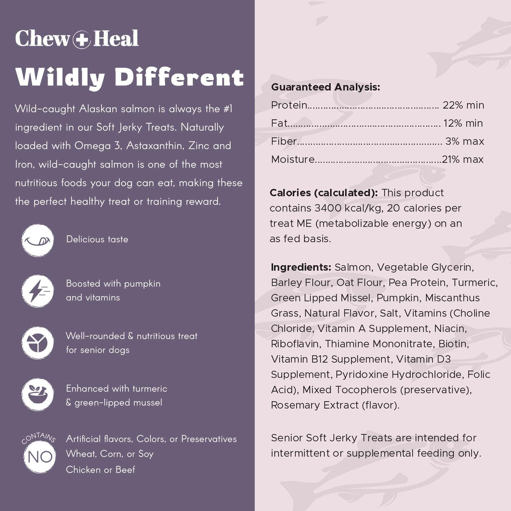 Chew + Heal Labs daily serving idea for rewards