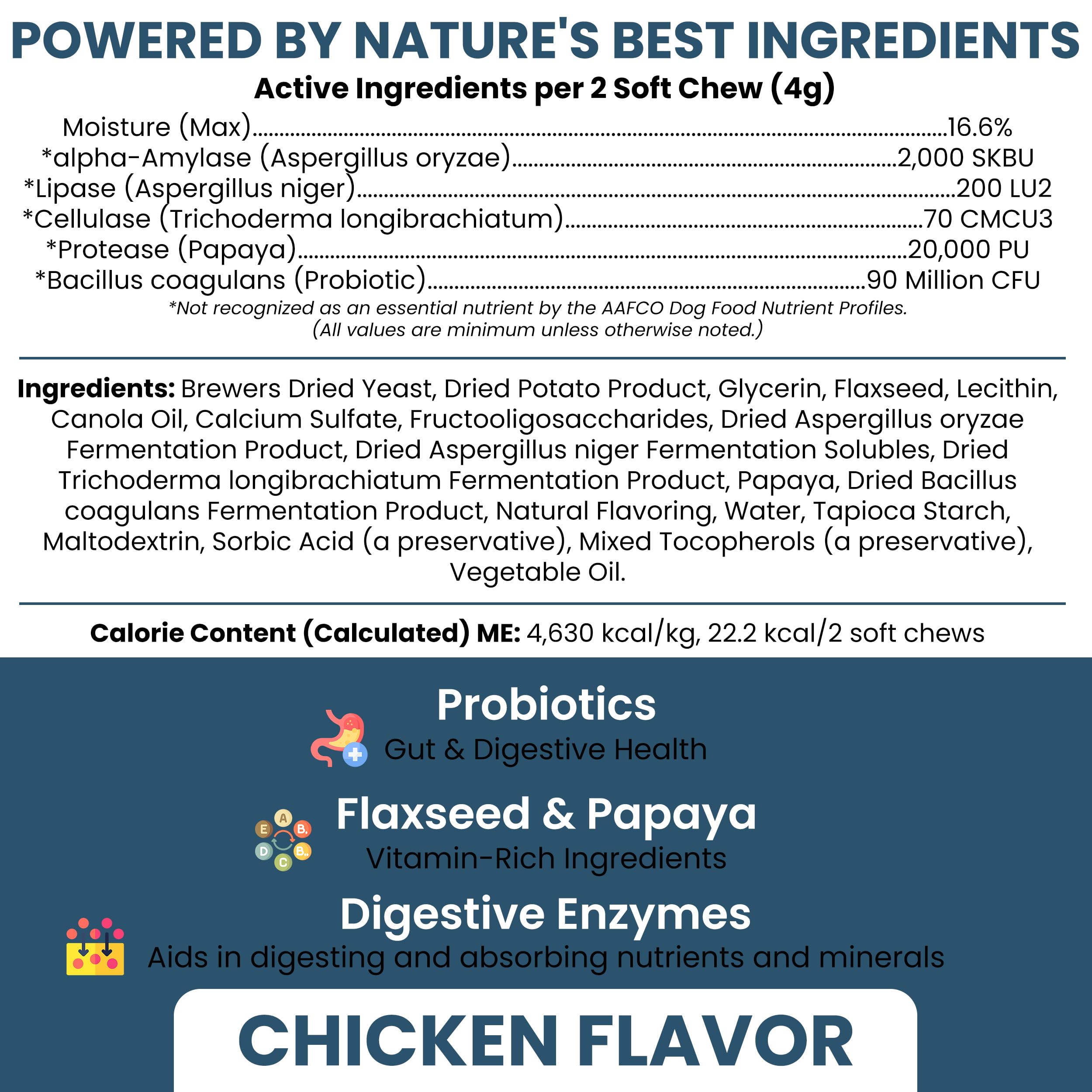 Chew + Heal Labs digestive enzymes formula aids protein, carb, and fat breakdown.