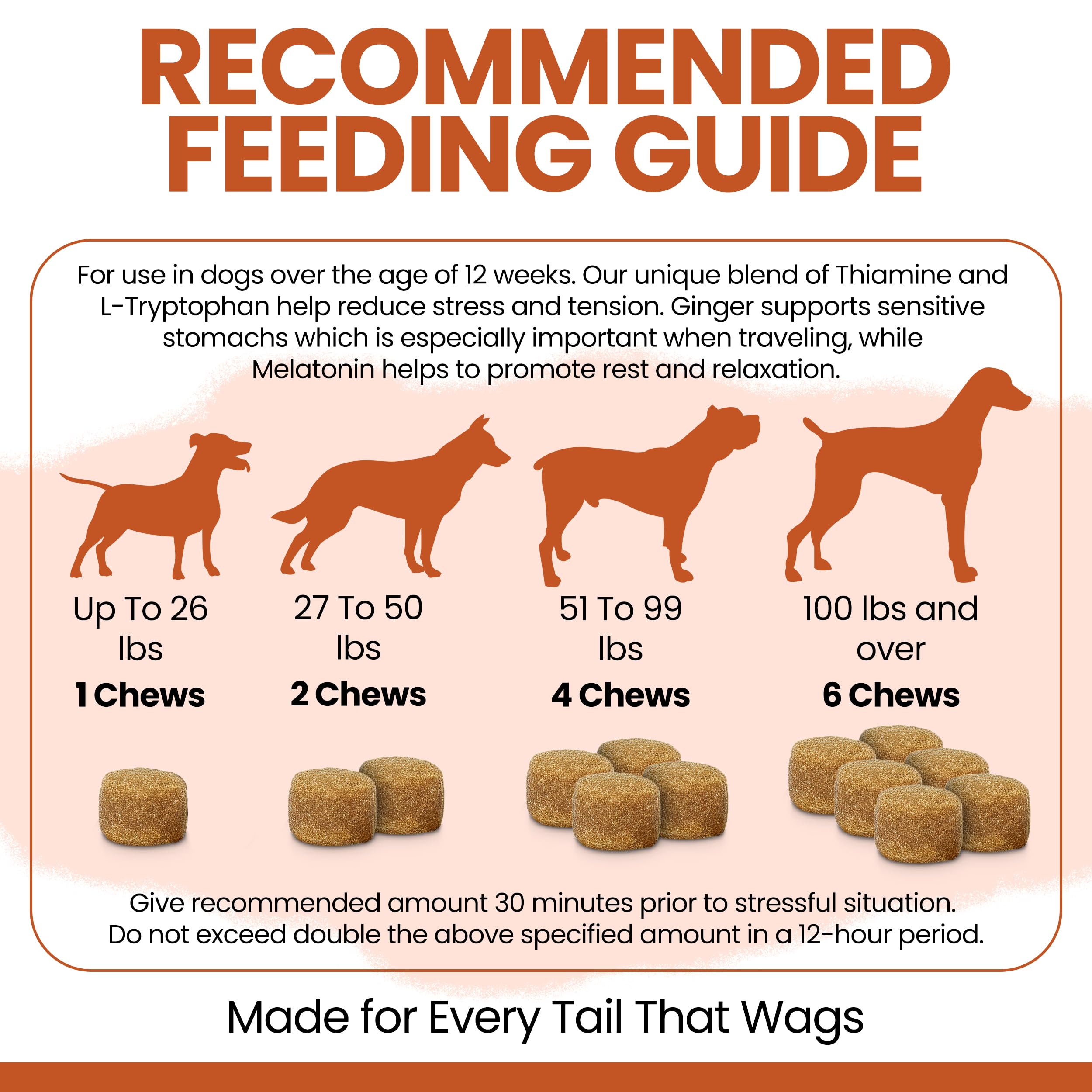 Chew + Heal Labs ingredients ginger chamomile support digestion and promote relaxation for pets