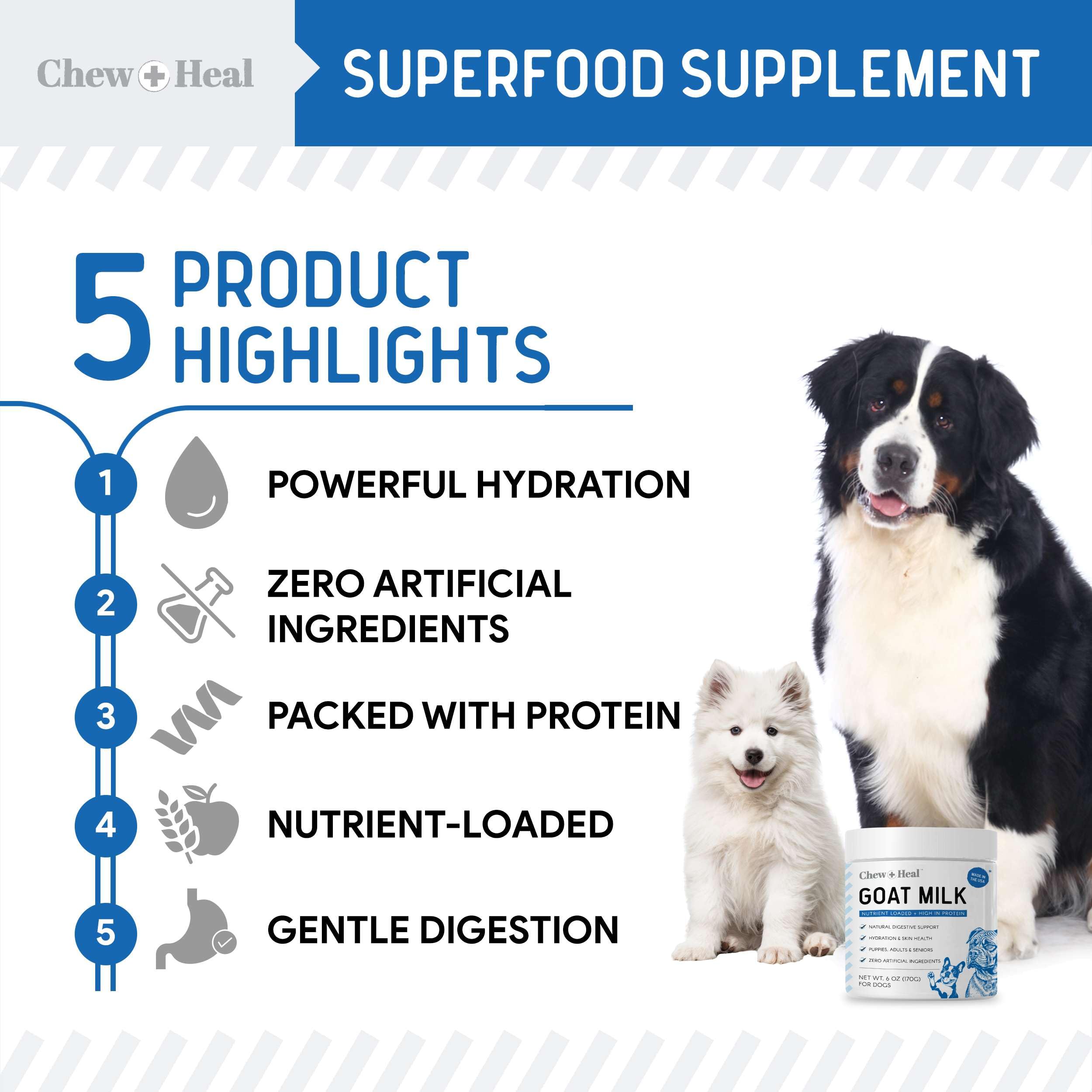 Chew + Heal Labs goat milk powder highlighting bone and muscle support for dogs.