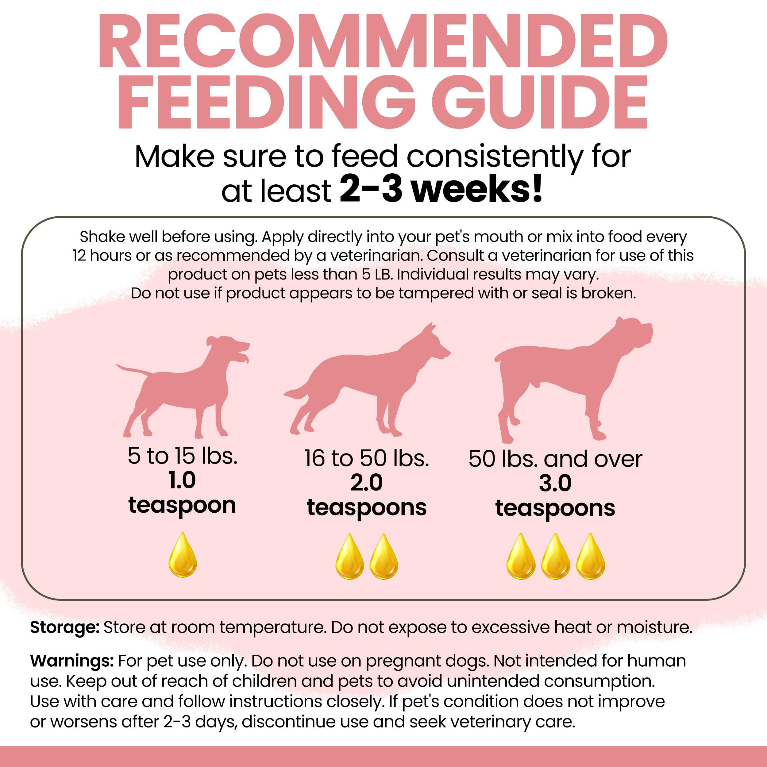 Kaolin ingredient supports gut moisture management in Chew + Heal Labs product.