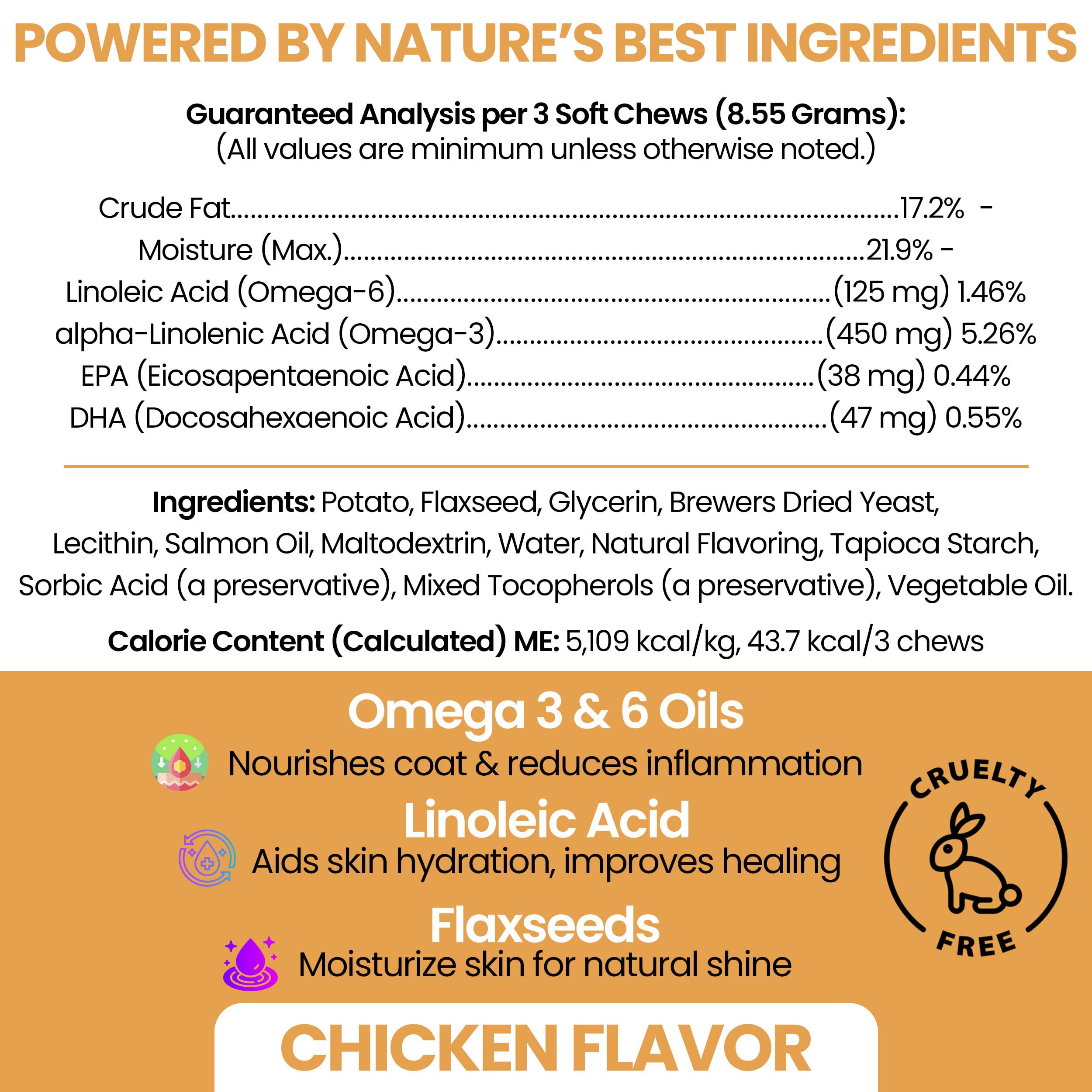 Chew Heal Labs Omega-3 dog soft chews close-up showing a tasty skin-support snack.