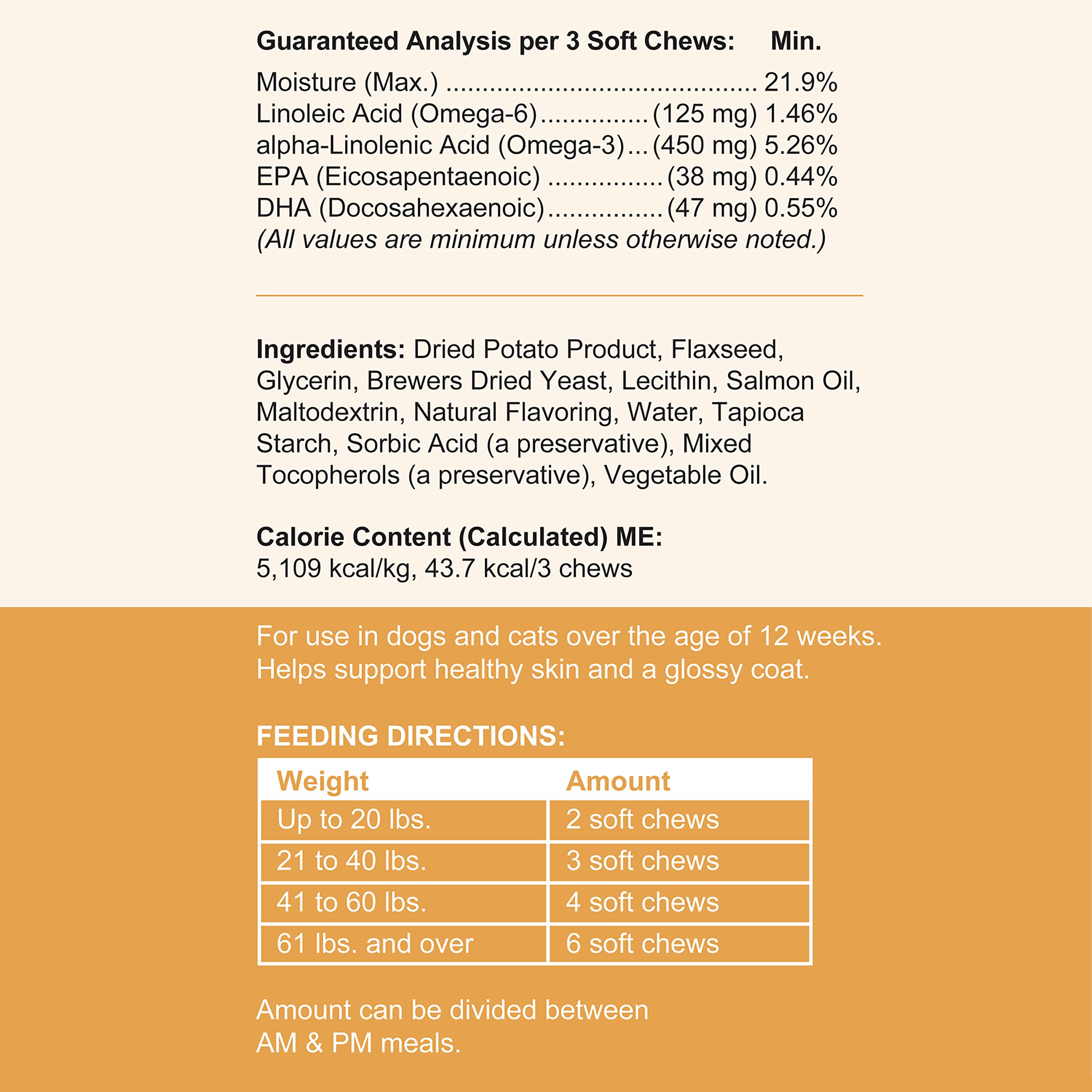 Chew + Heal Labs Omega dog treats feeding guide – size-based dosage recommendations
