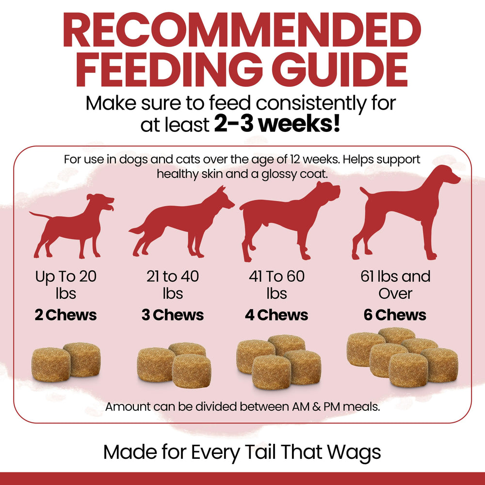 Daily dosing appeal of Omega for Dogs with tasty flavor