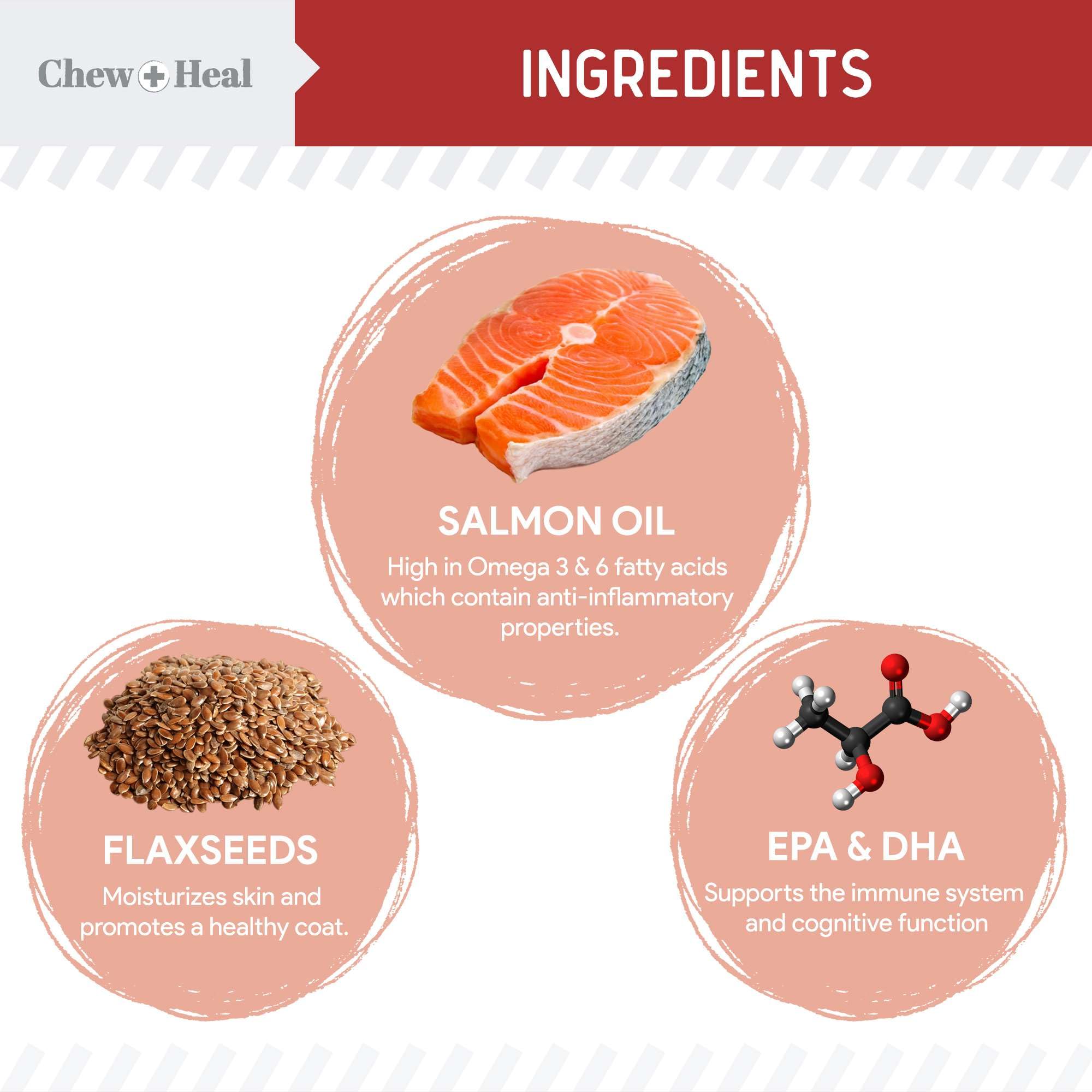 Chew + Heal Labs omega treats salmon oil blend supports skin health