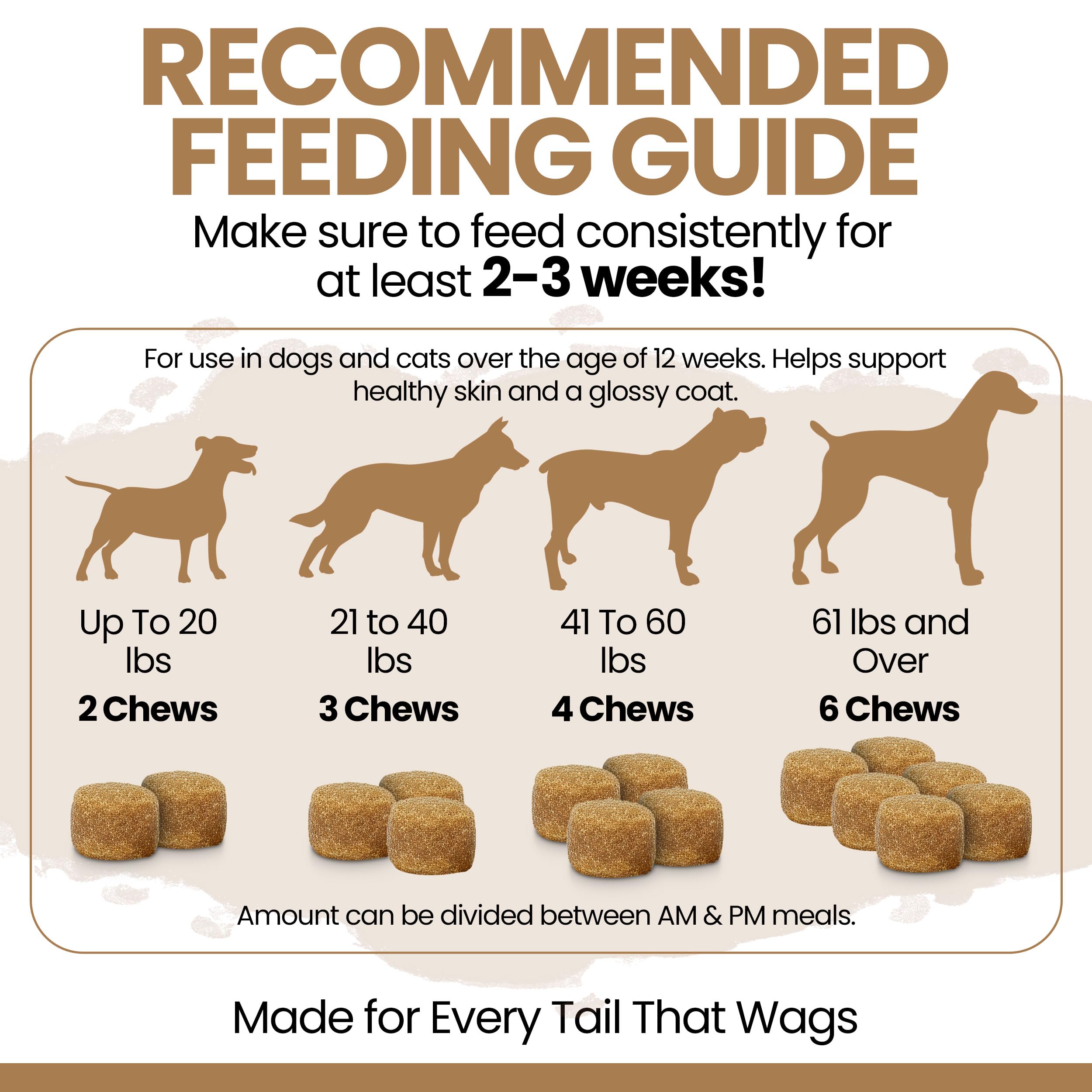 Made in USA label on Chew + Heal Labs Omega3 packaging.