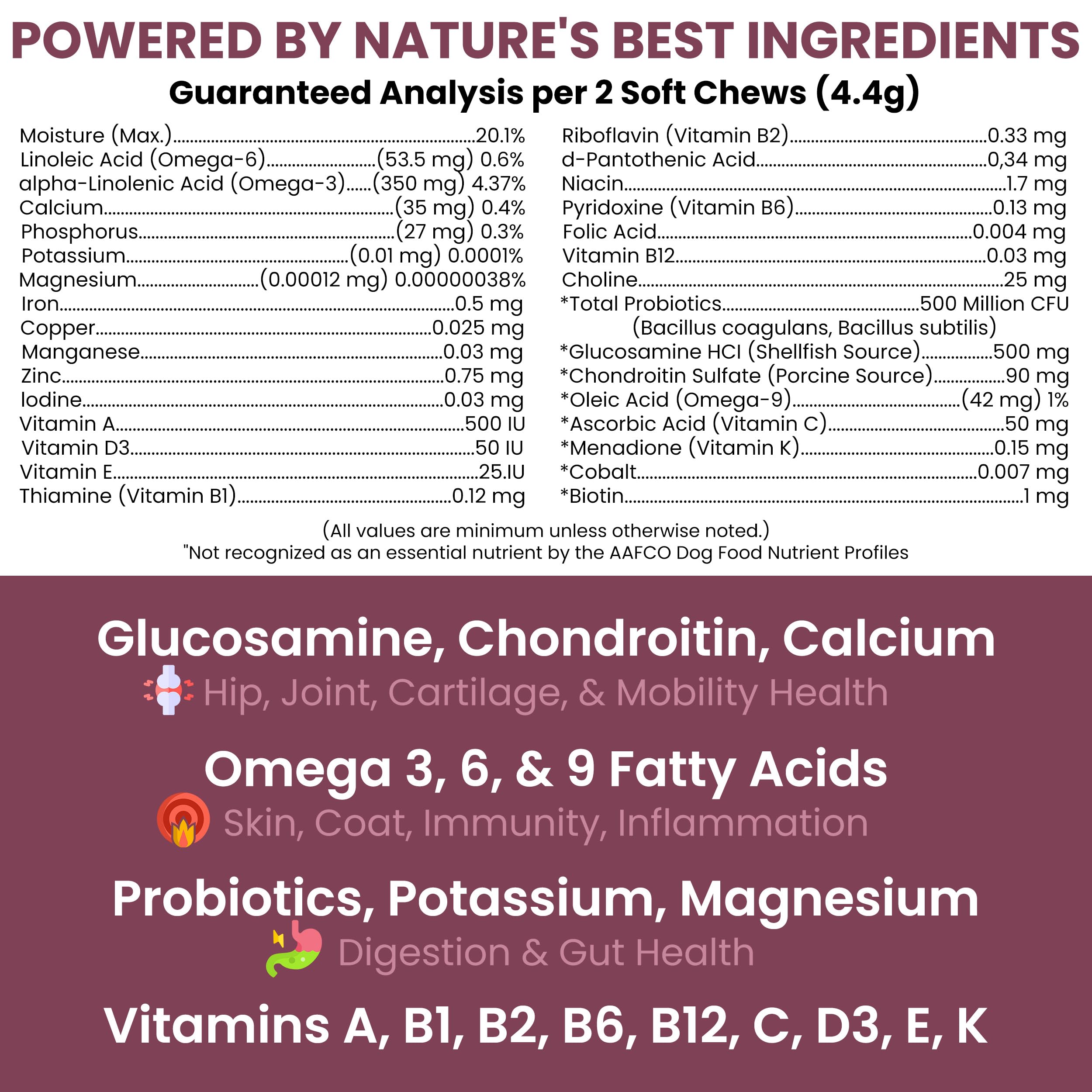 Chew + Heal Labs soft chews close-up highlight palatable texture for easier feeding.
