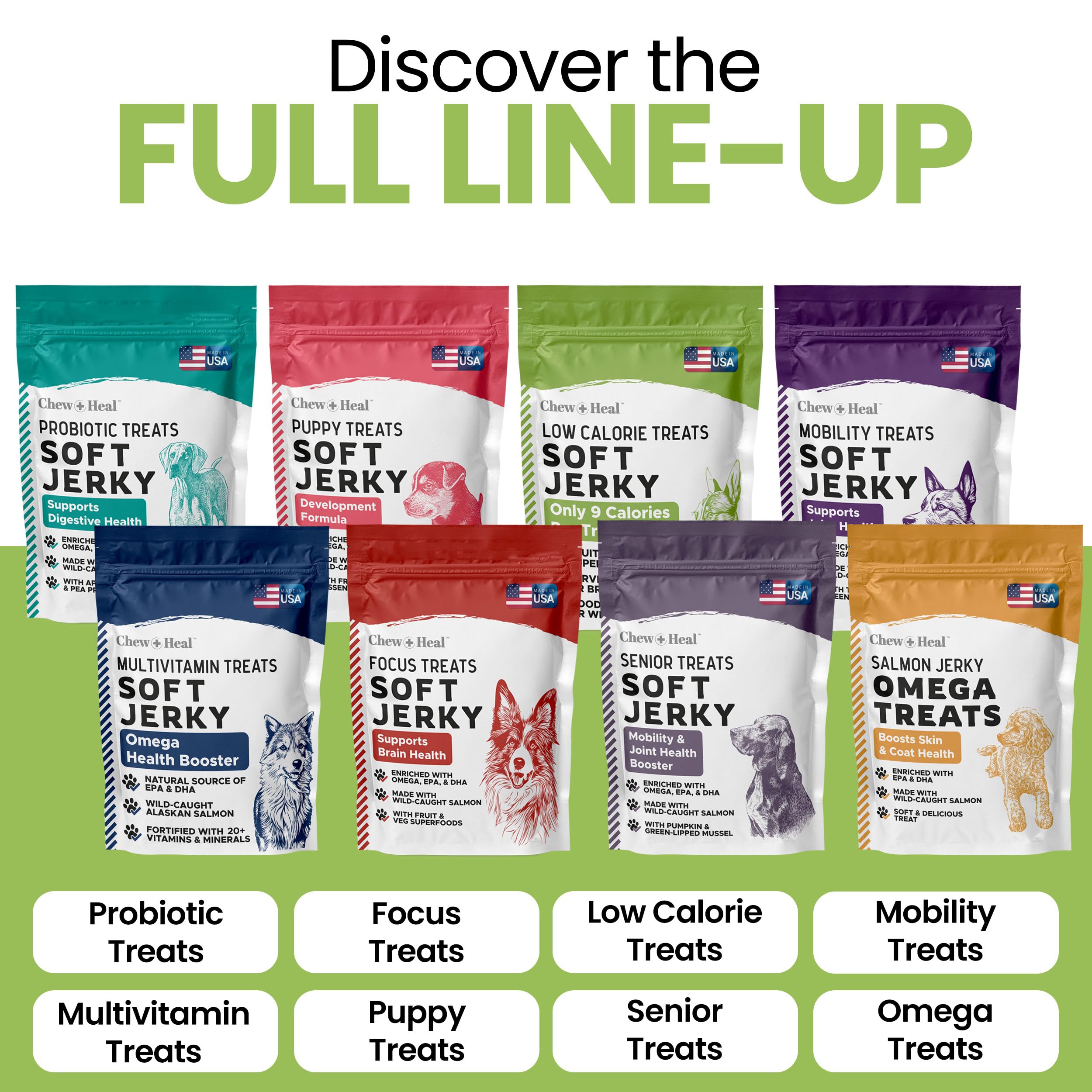 Chew and Heal Labs serving suggestion for dogs of all sizes.
