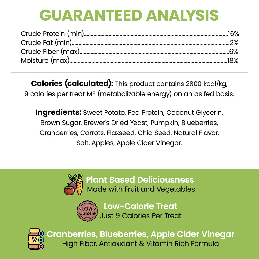 Chew and Heal Labs vegan dog treats ingredients closeup shows fruits and veggies.