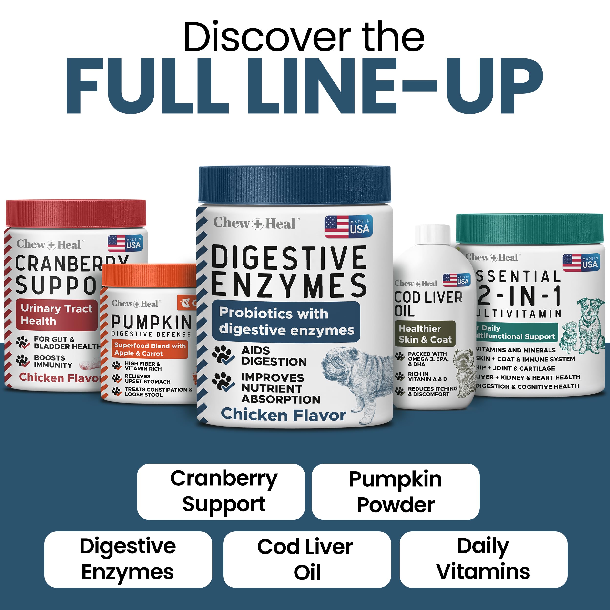 Chew + Heal Labs vet-recommended digestive health formula for dogs.