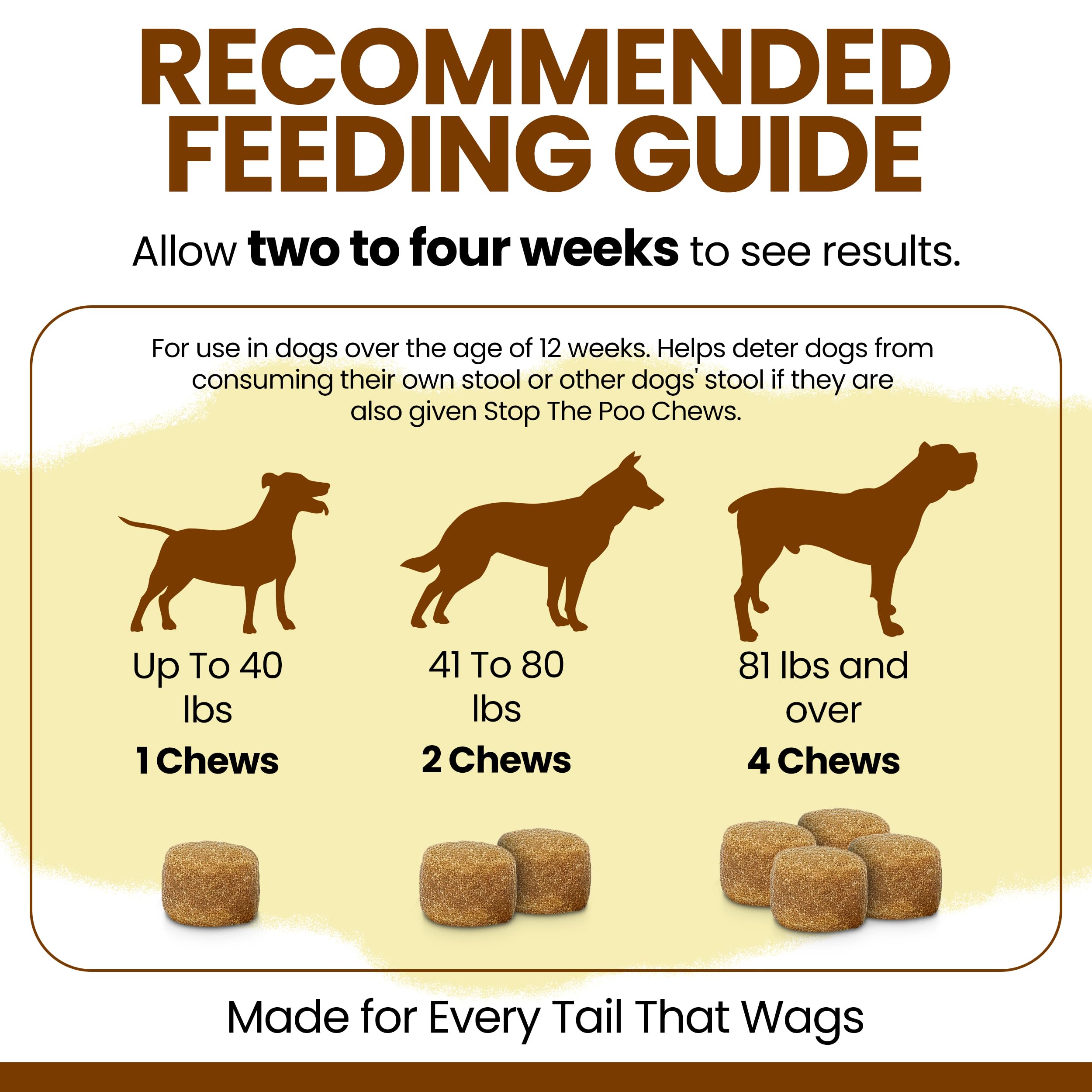Chew Heal Labs yucca and parsley icons for odor control benefits.