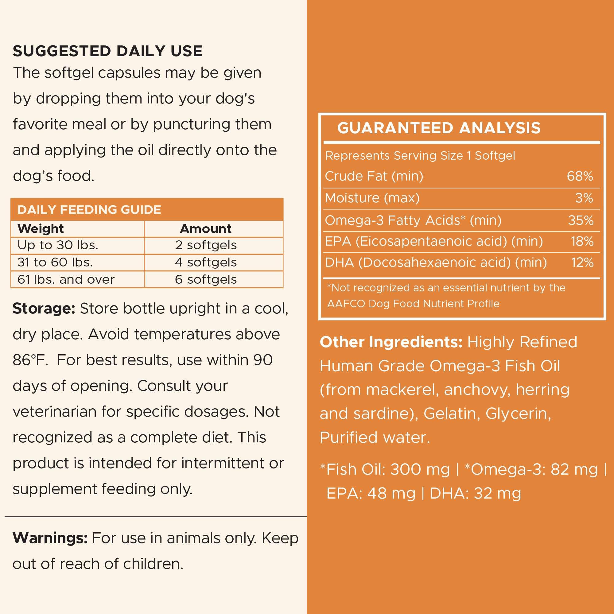 Chew + Heal Omega 3 daily routine for small dogs and puppies