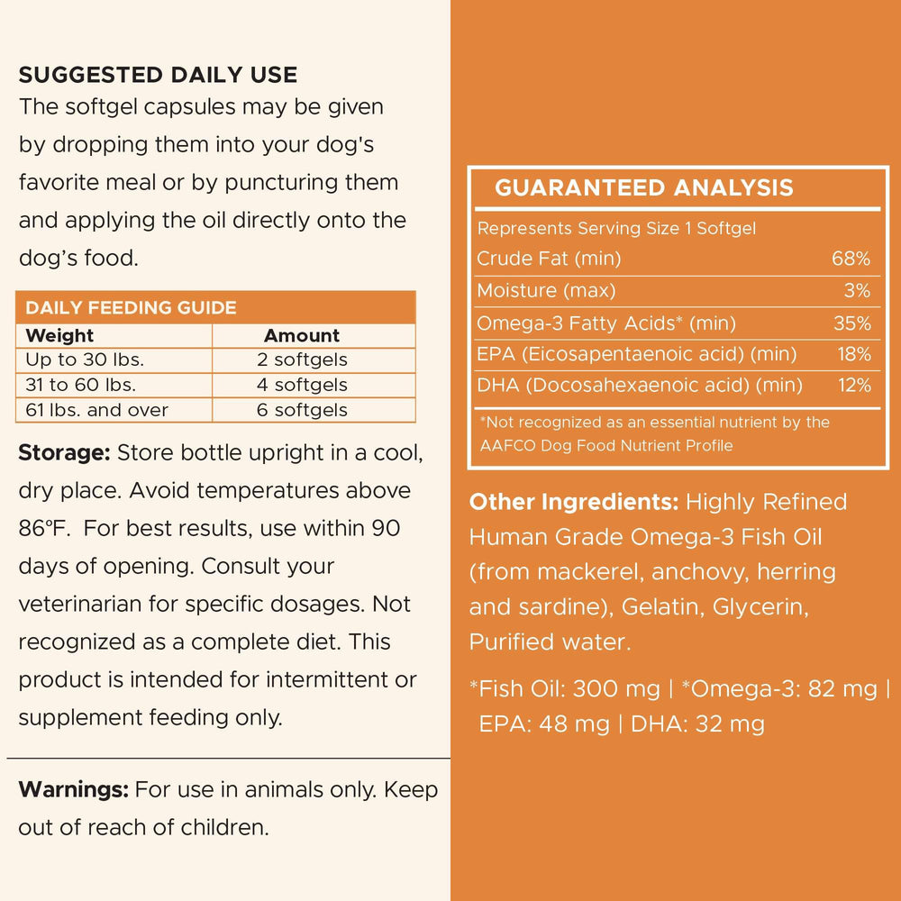 Chew + Heal Omega 3 daily routine for small dogs and puppies
