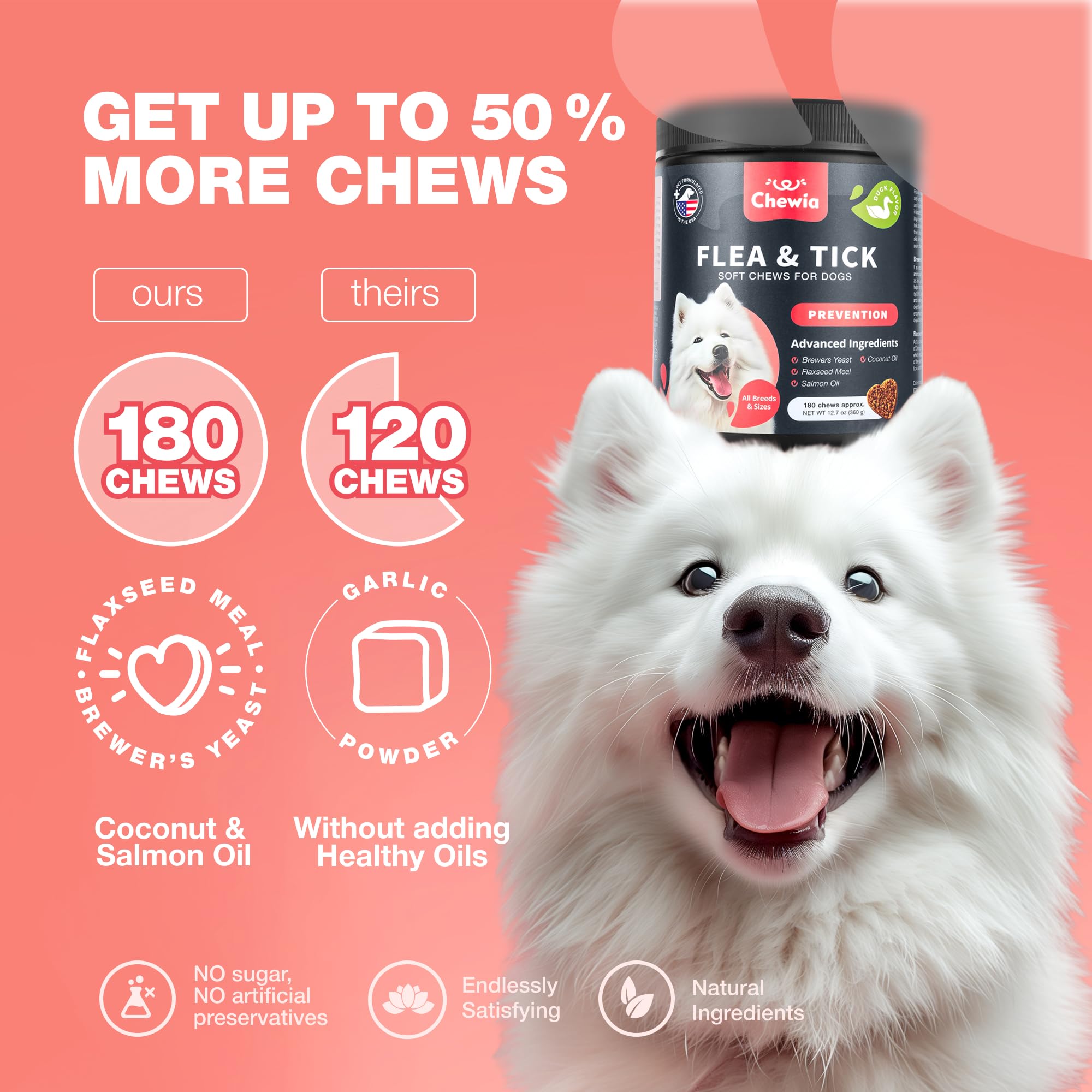 All-breeds CHEWIA chews suitable for puppies to seniors.
