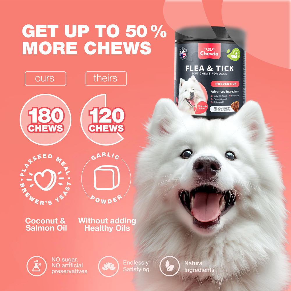 All-breeds CHEWIA chews suitable for puppies to seniors.