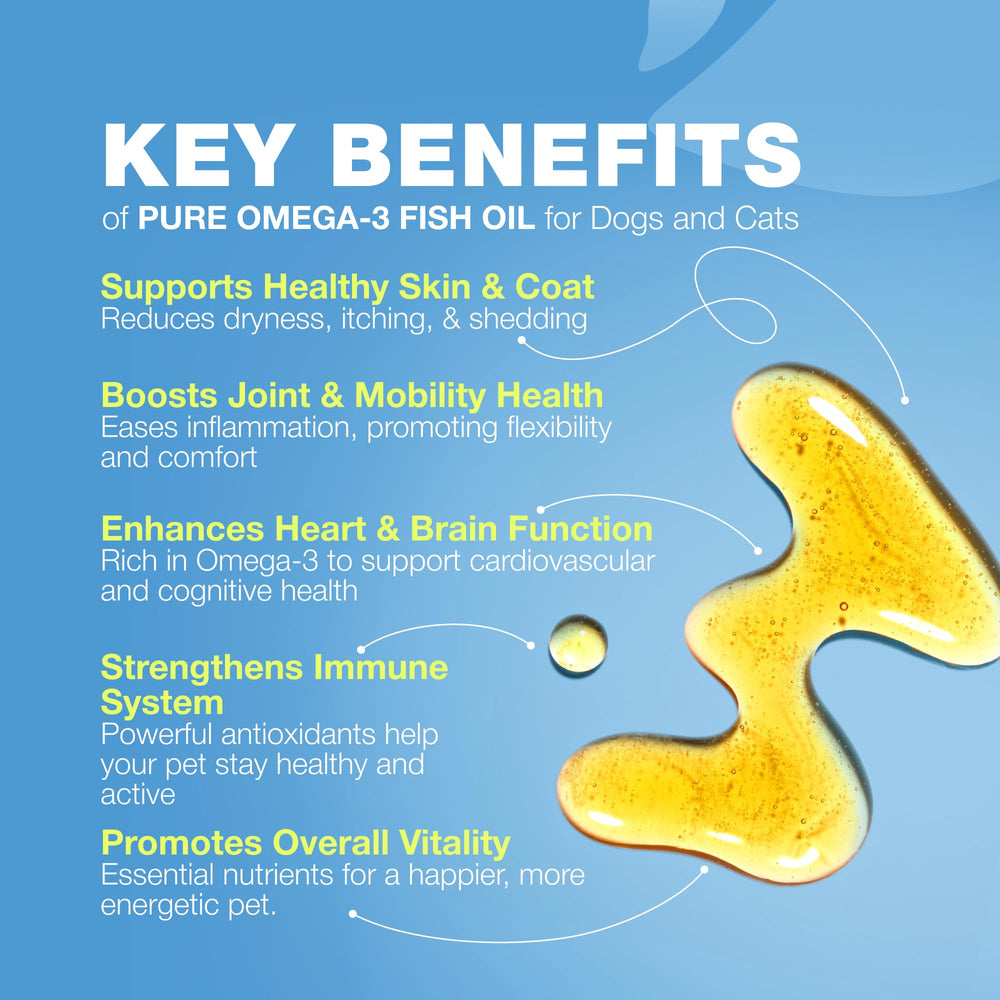 Chewia fish oil for dogs coats shines after daily use