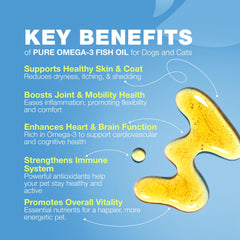 Chewia fish oil for dogs coats shines after daily use