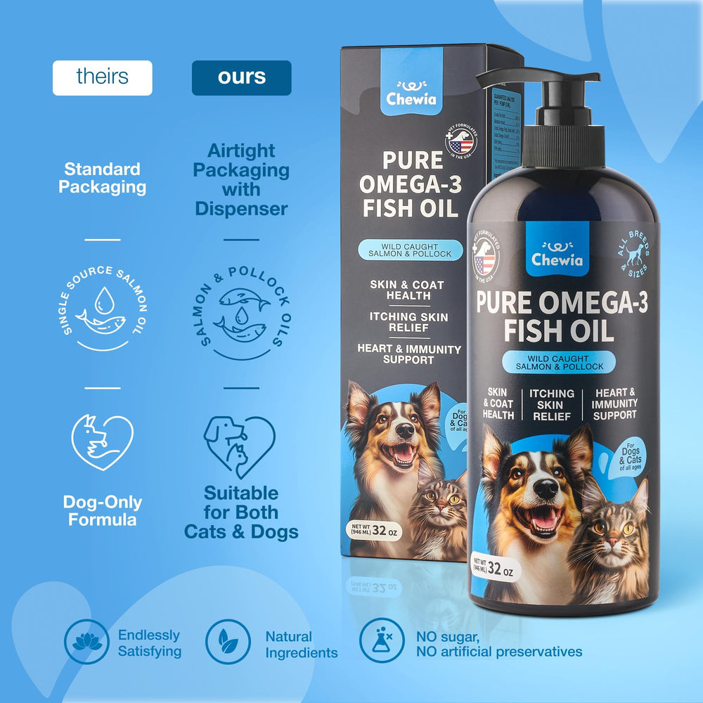 Chewia fish oil close-up bottle label highlights omega-3 benefits