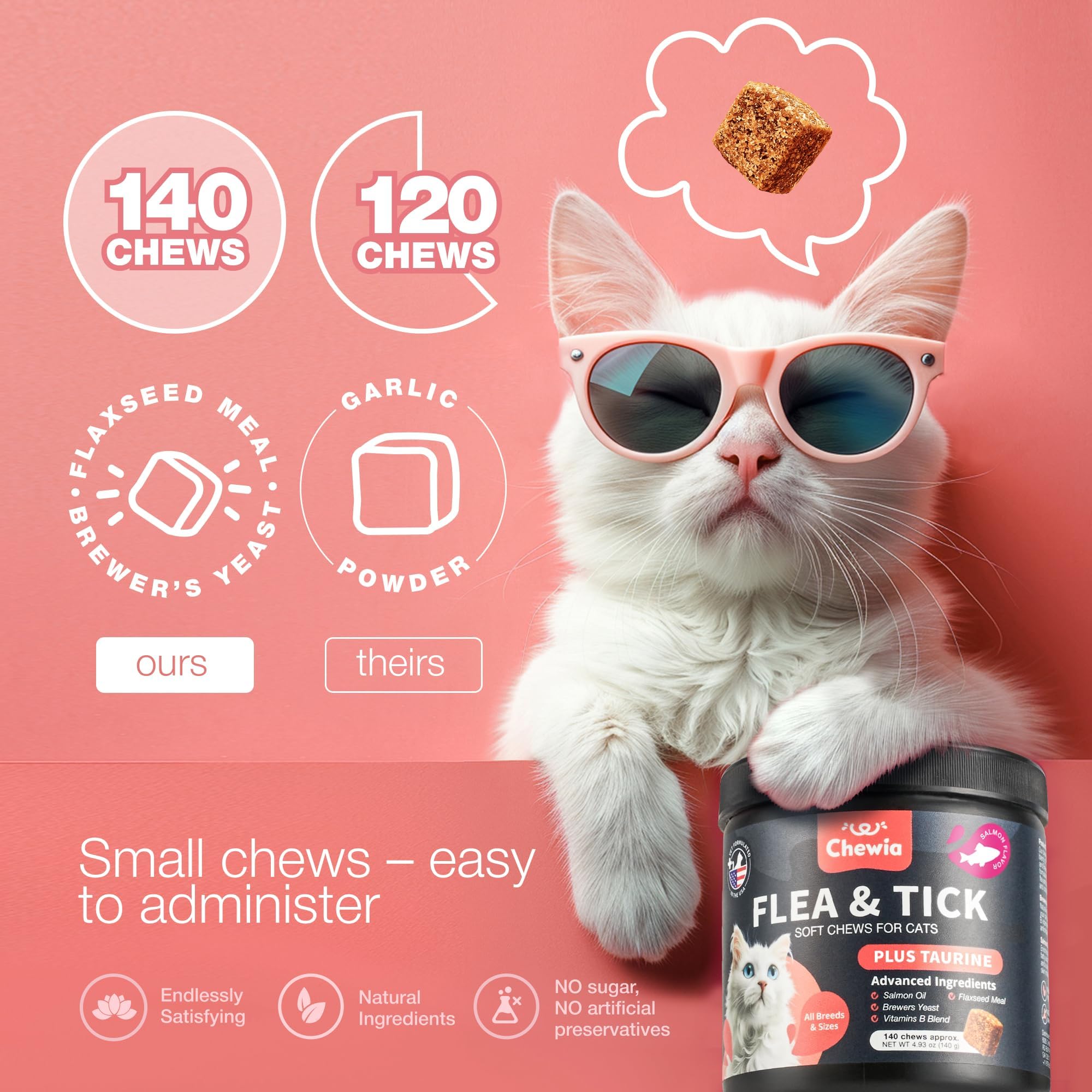 CHEWIA natural ingredients label, highlighting salmon oil and vitamins for skin health.
