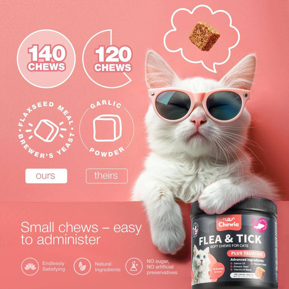 CHEWIA natural ingredients label, highlighting salmon oil and vitamins for skin health.