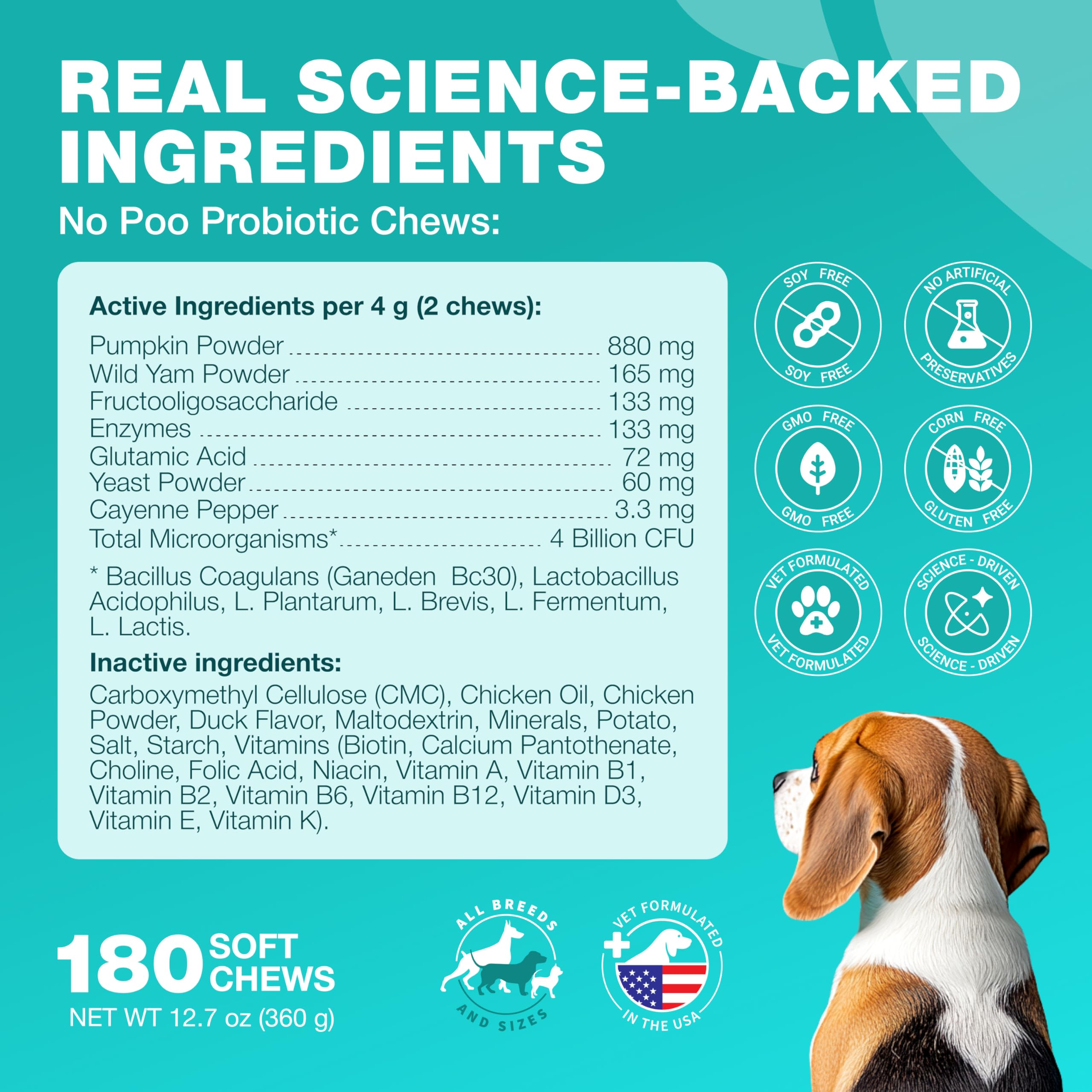 CHEWIA No Poo Chews supporting oral health and fresher breath.