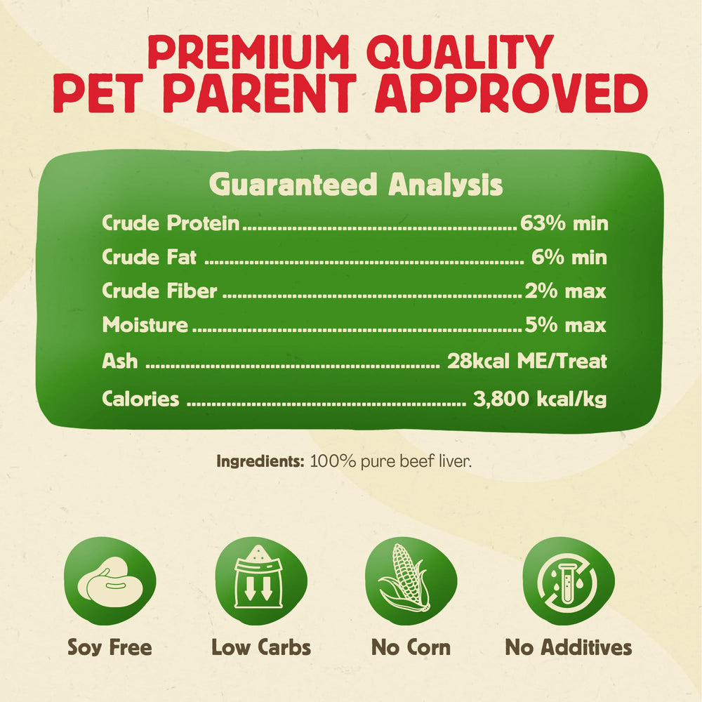 Chewmasters freeze-dried beef liver treats display natural flavor in a wholesome format.