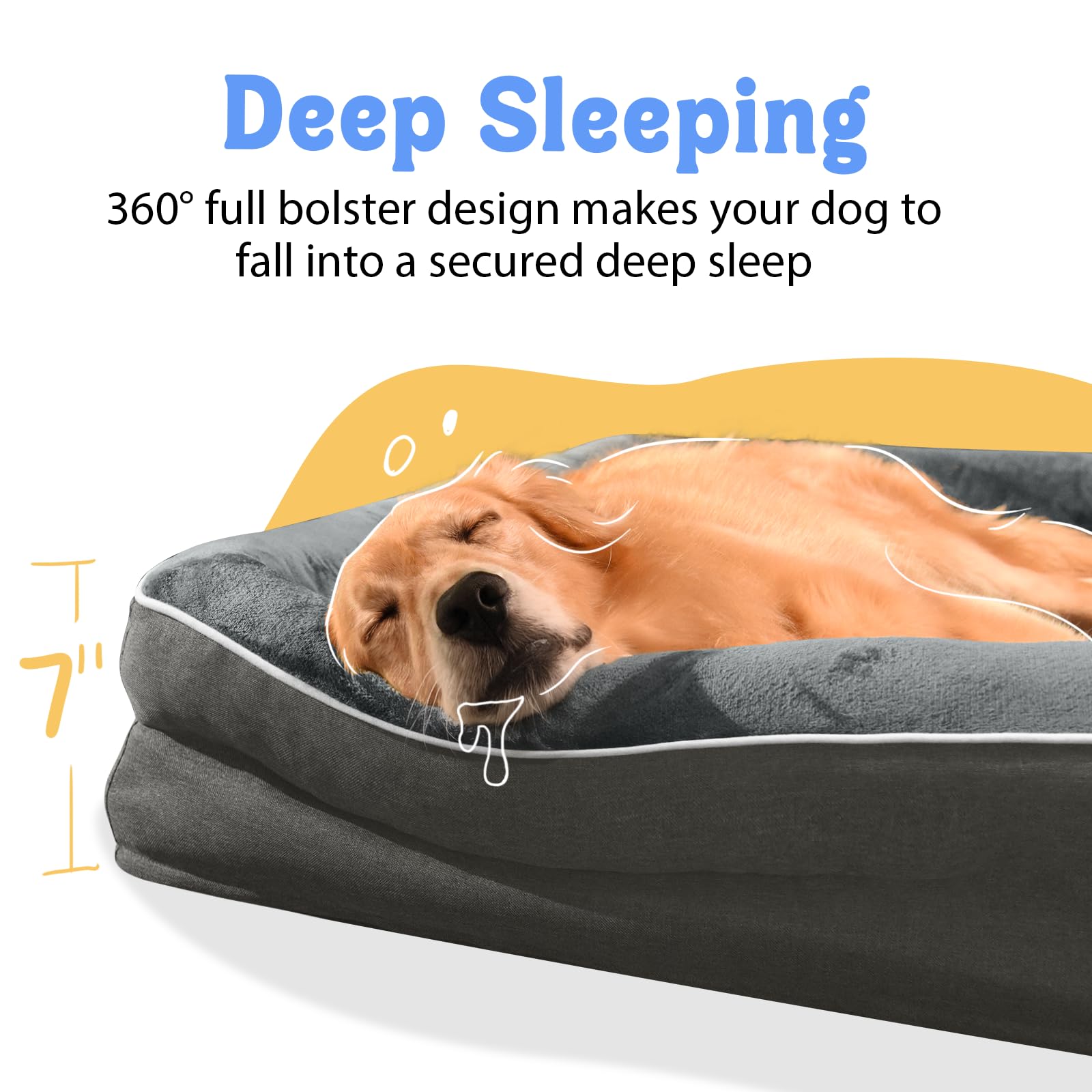 Chez Paw bed, bolster closeup highlights plush fleece for gentle skin contact
