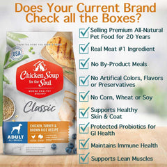 Chicken Soup for the Soul dog food bag label shows no by-product meals or artificial additives.