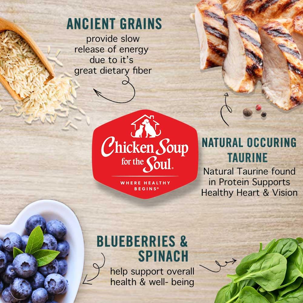 Chicken Soup for the Soul no by-product meals emphasizes clean nutrition