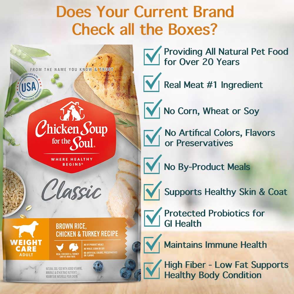 Chicken Soup for the Soul Weight Care ingredient list highlights chicken and turkey proteins