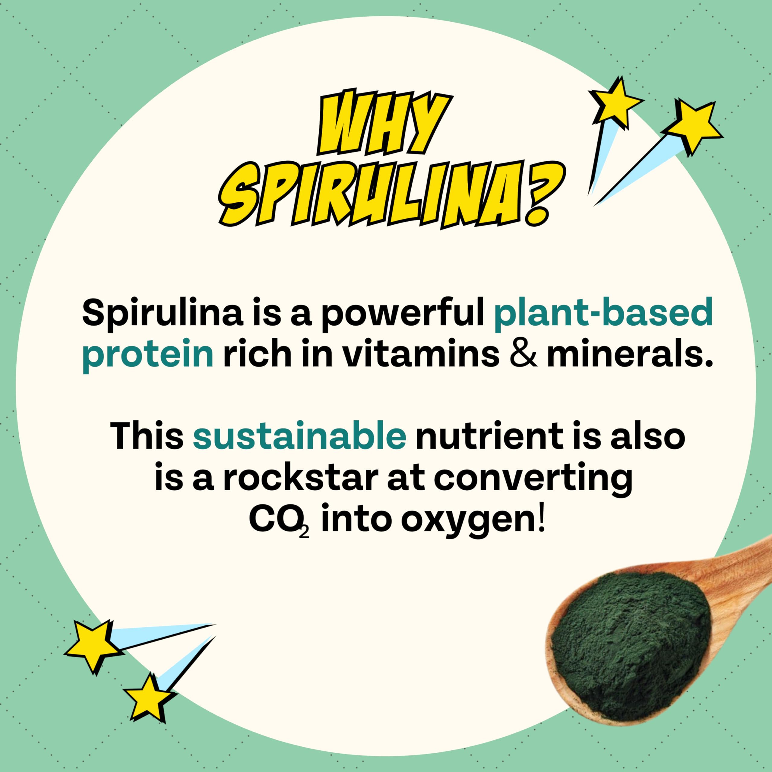 Chippin packaging with veterinary nutritionists approved formula for functional nutrition