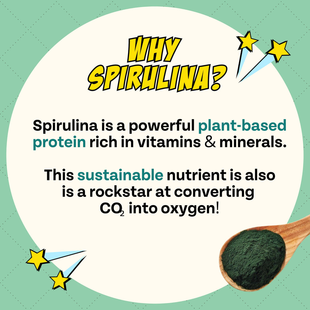 Chippin packaging with veterinary nutritionists approved formula for functional nutrition