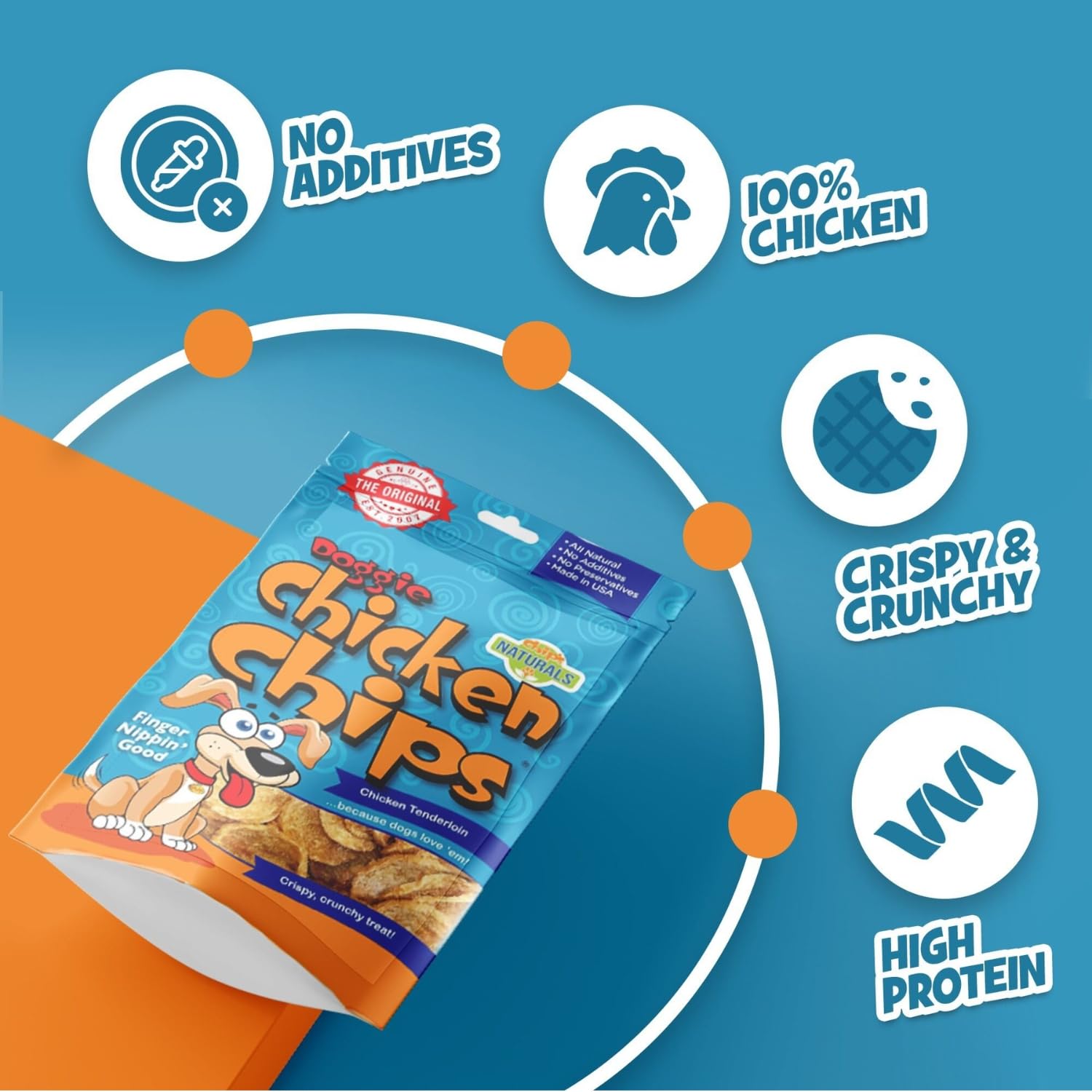 Chip's Naturals Doggie Chicken Chips bag closeup highlights USA-made chicken.