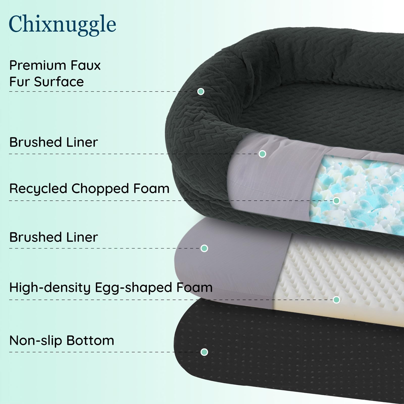 ChiXnuggle egg-orthopedic-foam-core supports the spine while resting.