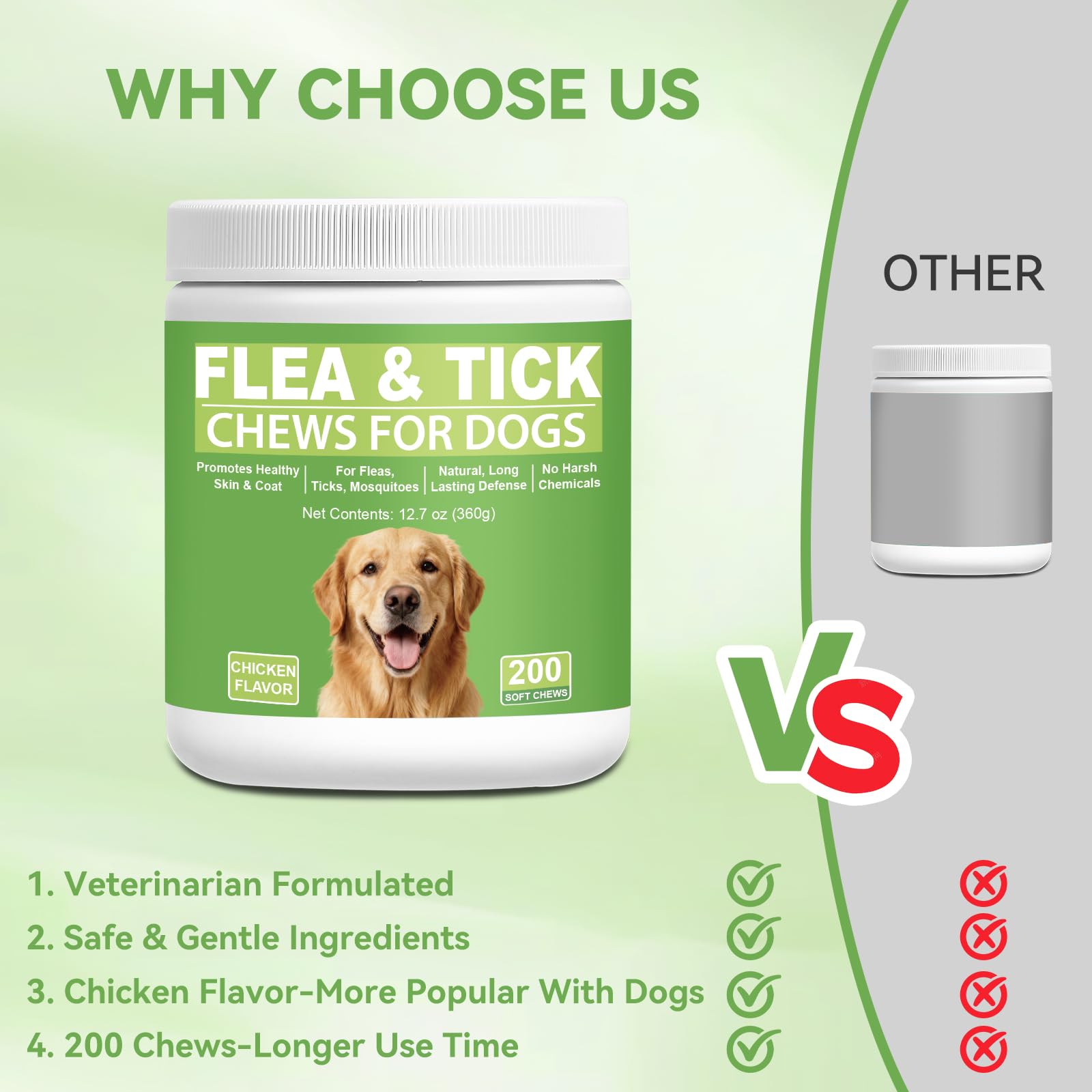 All-breeds illustration shows ChoHeel suitability for every dog