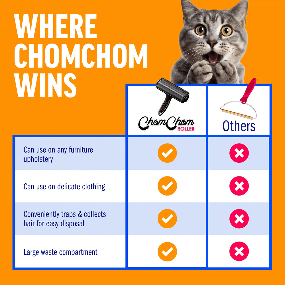 ChomChom Roller easy to use for quick pet hair touch-ups