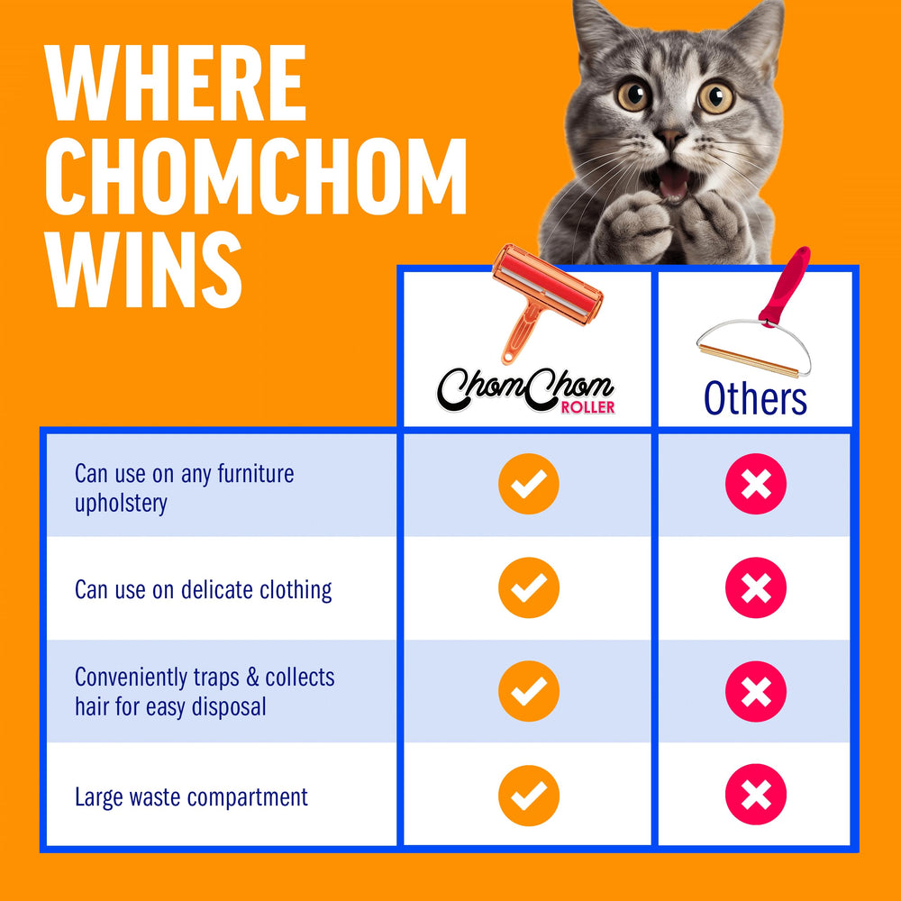 ChomChom Roller effective on car seats to keep interiors fur-free.