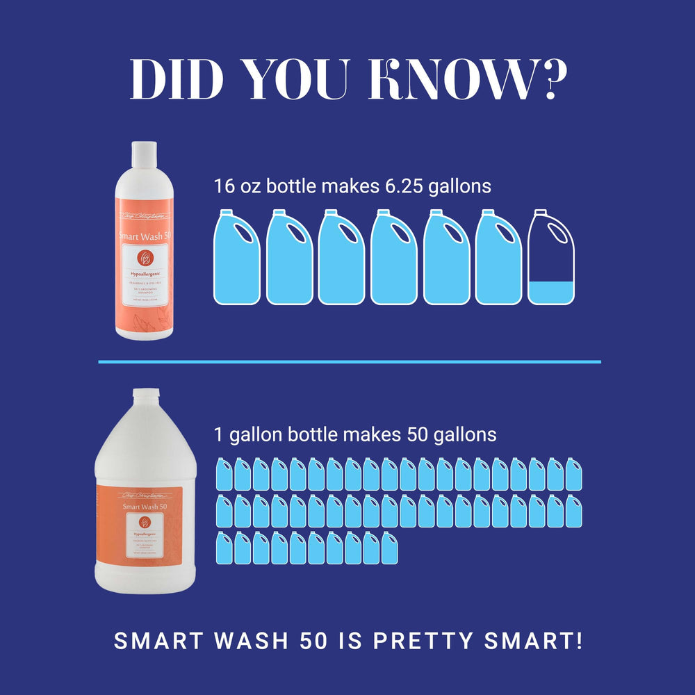 SmartWash50-dilution-bottle with measurement marks demonstrates economical concentrate for large grooming sessions.