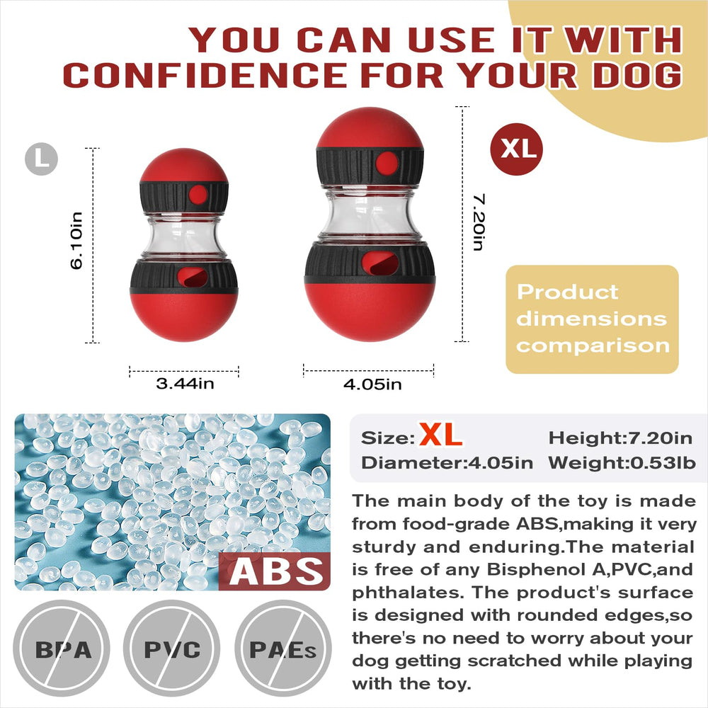 Chronanagese interactive dog puzzle toy safety materials indicate BPA-free construction