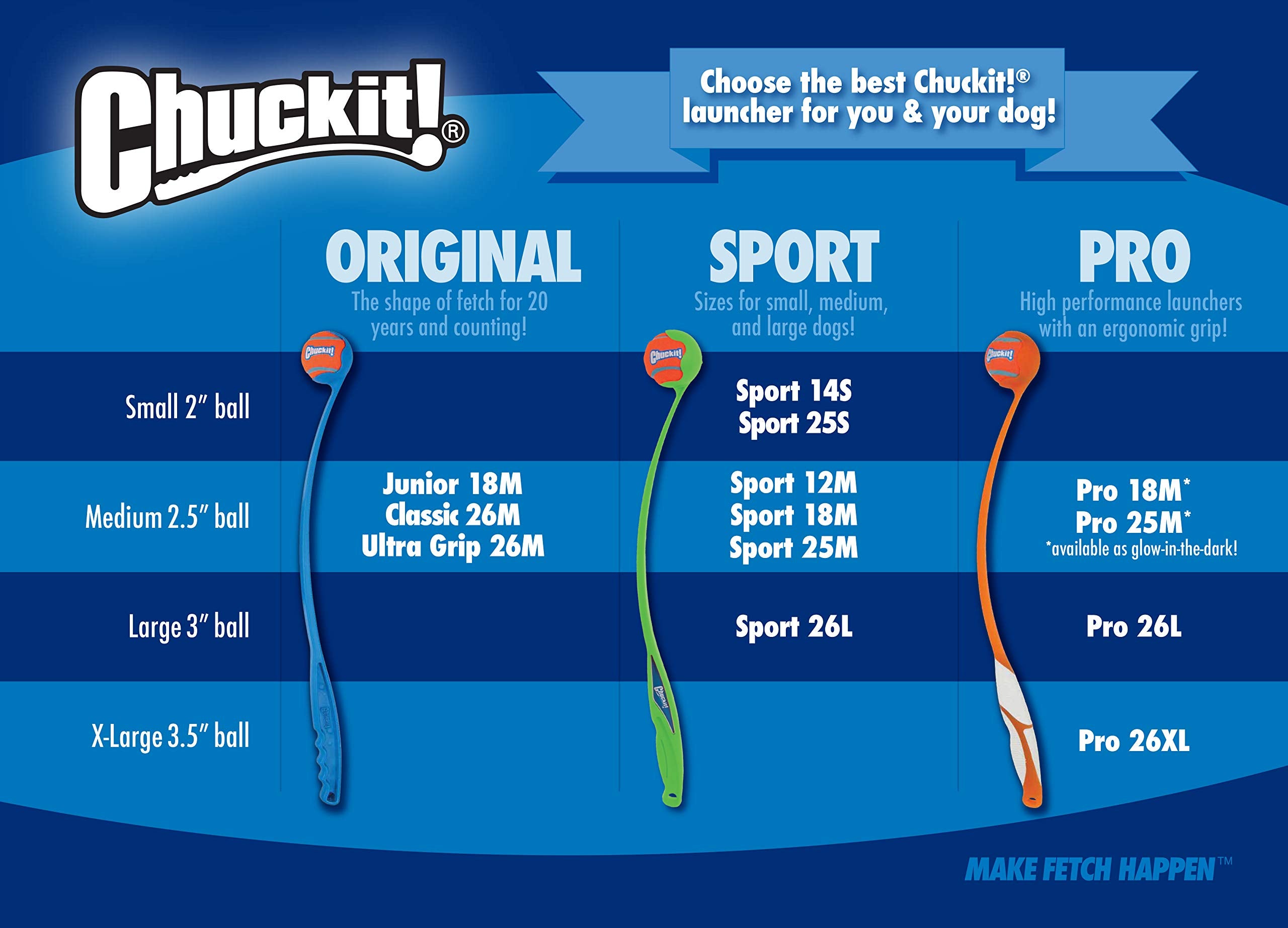 Five-minute activation yields 20-30 minutes glow on Chuckit ball