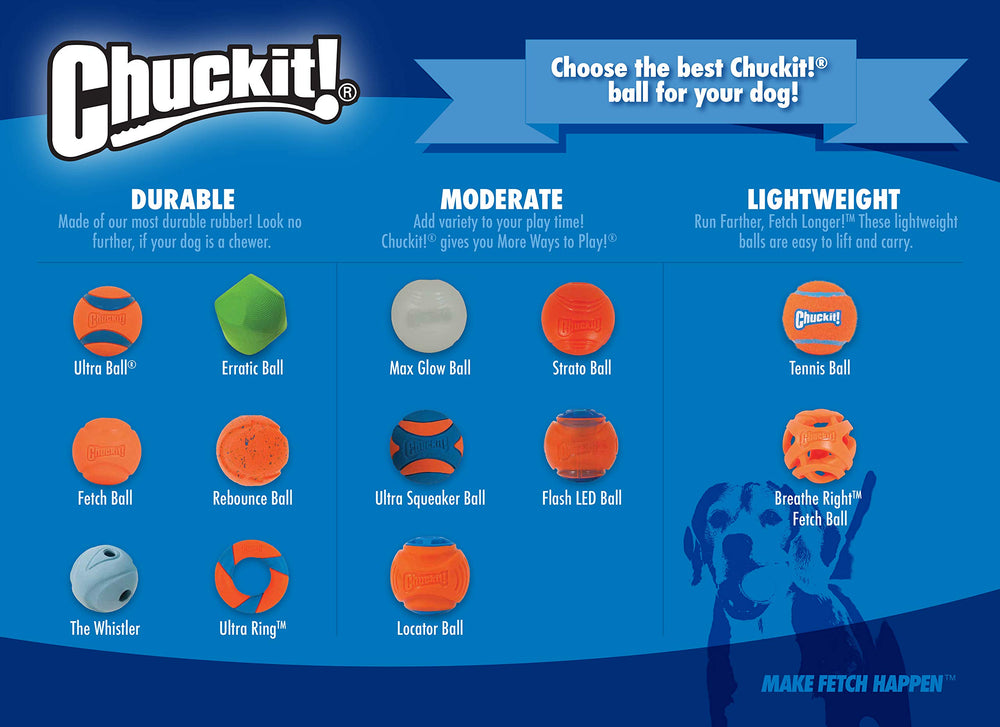 Versatile indoor and outdoor use of Chuckit glow ball