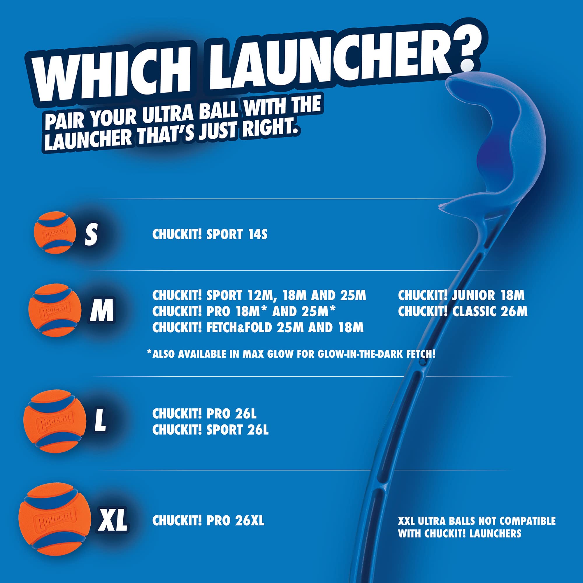 Ultra Ball showing slobber resistance and easy cleaning