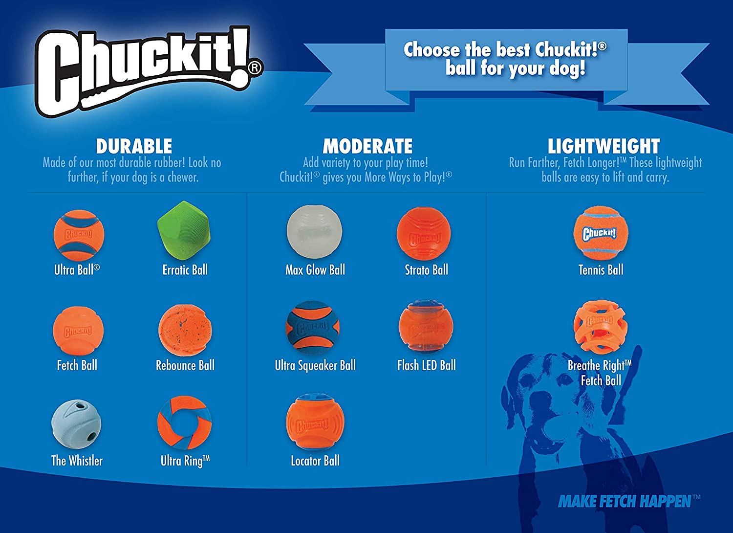 Durable Chuckit! Ultra Squeaker Ball Large rubber stands up to rough play.