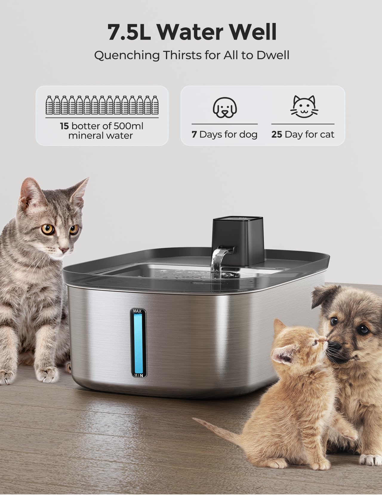 Chumajor 24/7 flow mode provides continuous hydration for pets.