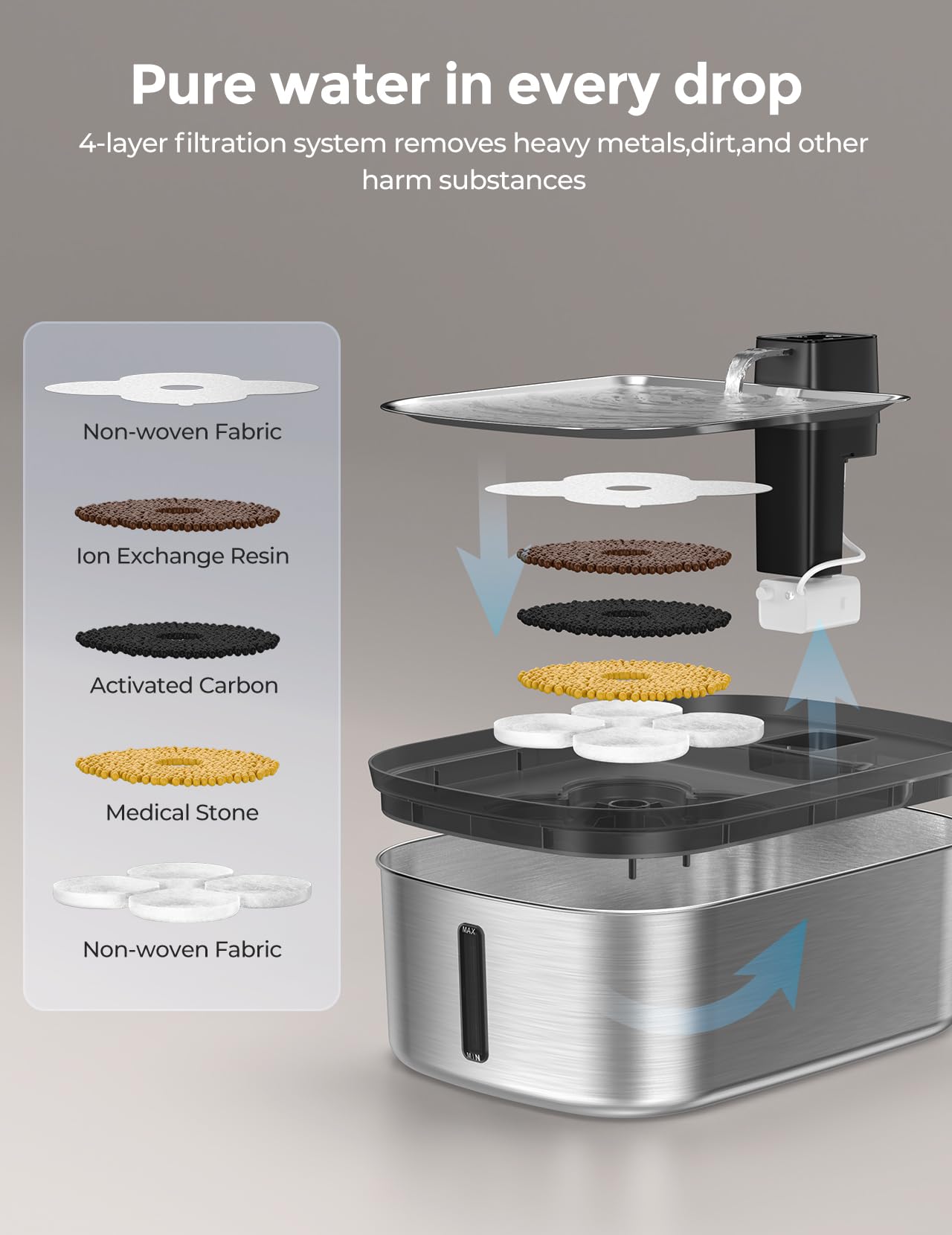 Chumajor dishwasher-safe stainless surface for quick cleanup.