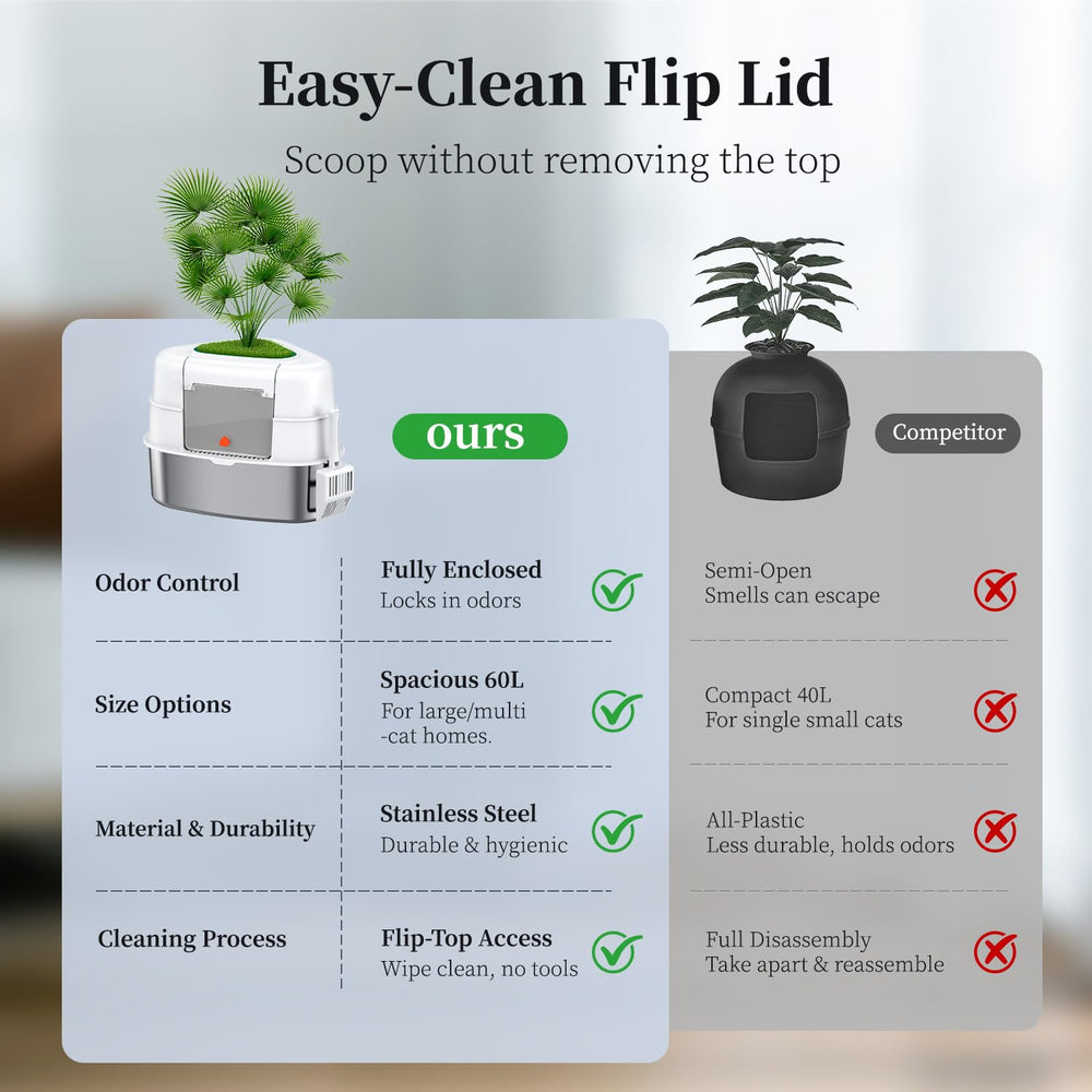 Chumajor easy-clean design with removable bottom pan for quick maintenance