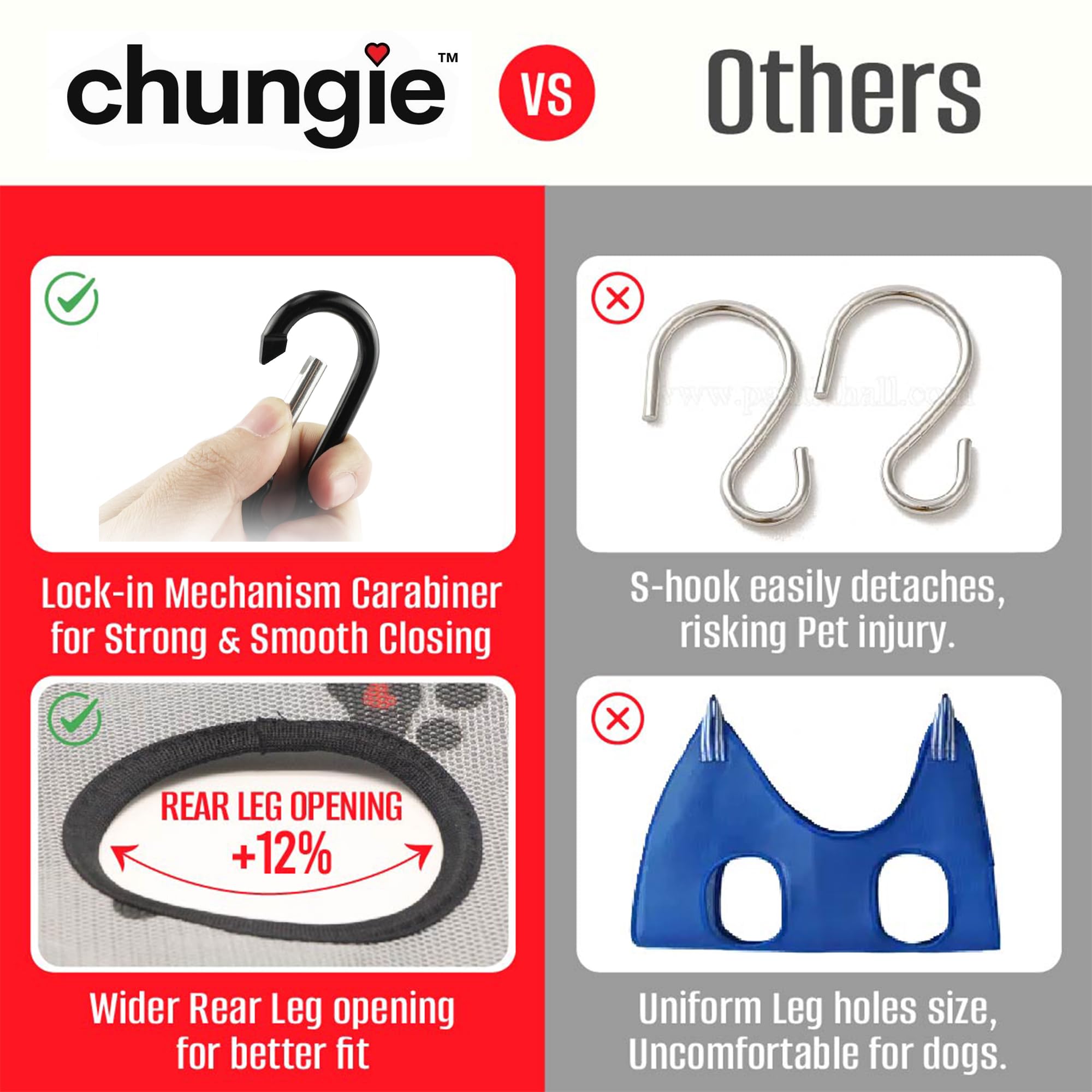 Chungie pet comb for grooming detangles and smooth fur